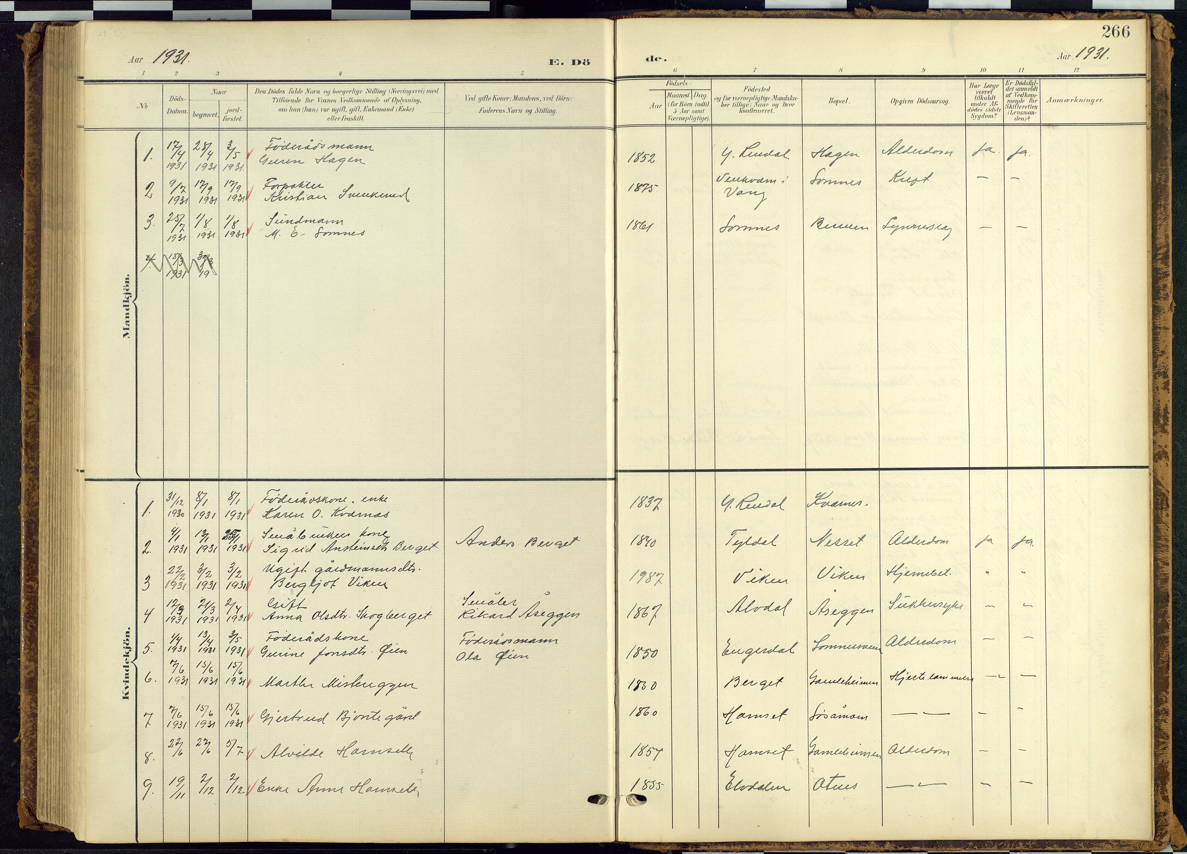 Rendalen prestekontor, SAH/PREST-054/H/Ha/Hab/L0010: Parish register (copy) no. 10, 1903-1940, p. 266