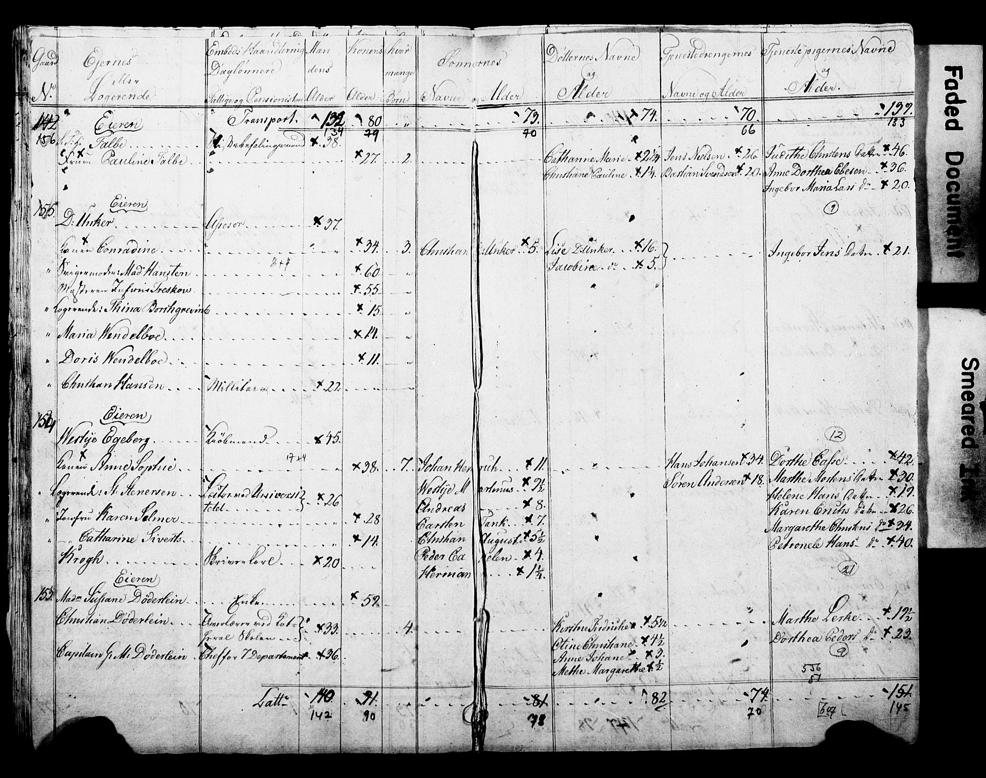 SAO, Census 1815 for Kristiania, 1815, p. 15