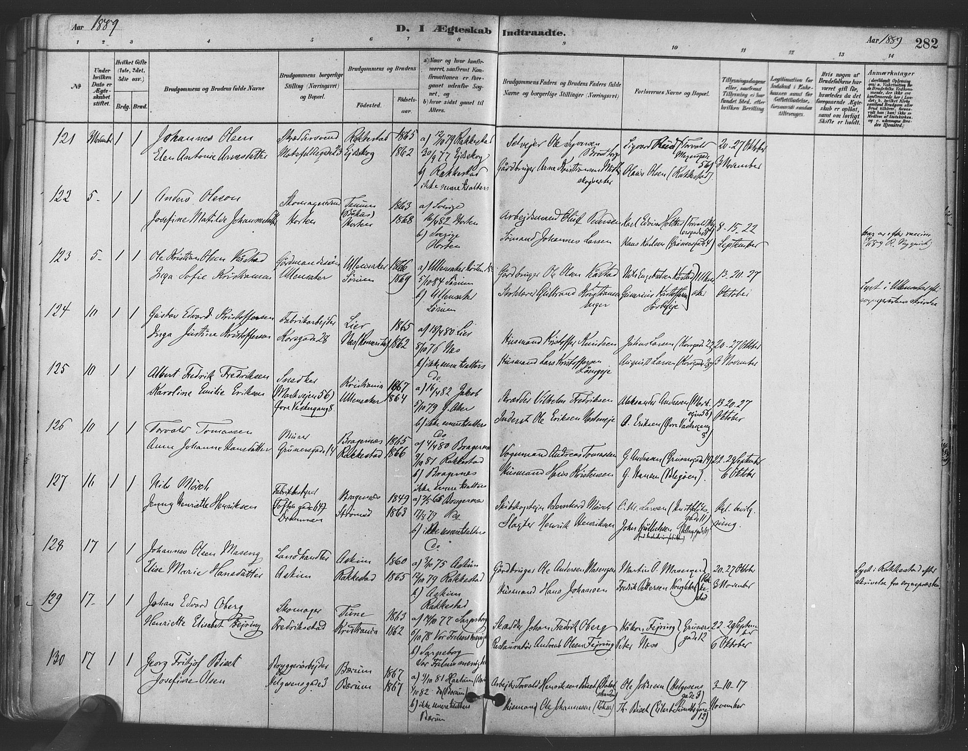 Paulus prestekontor Kirkebøker, AV/SAO-A-10871/F/Fa/L0004: Parish register (official) no. 4, 1879-1891, p. 282