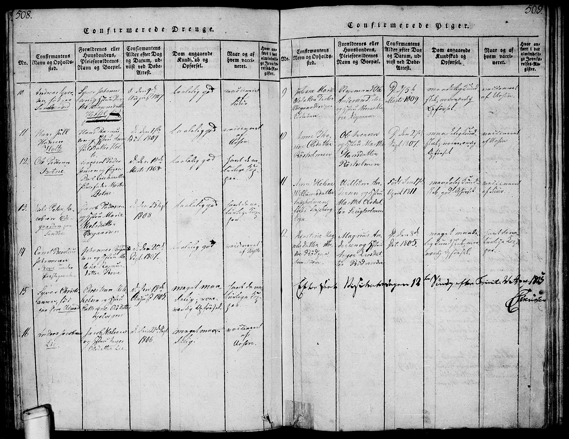 Hvaler prestekontor Kirkebøker, SAO/A-2001/F/Fa/L0005: Parish register (official) no. I 5, 1816-1845, p. 508-509
