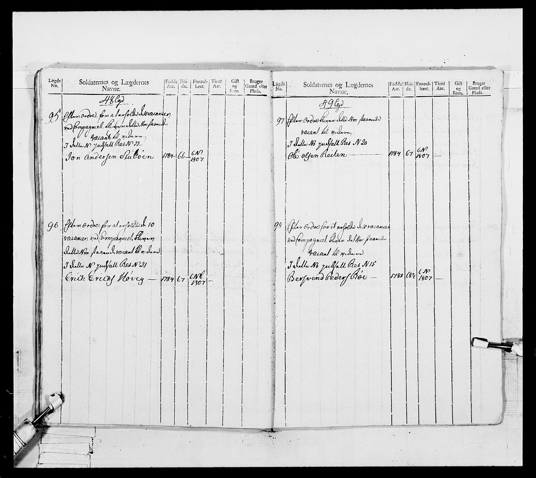 Generalitets- og kommissariatskollegiet, Det kongelige norske kommissariatskollegium, AV/RA-EA-5420/E/Eh/L0082: 2. Trondheimske nasjonale infanteriregiment, 1804, p. 310