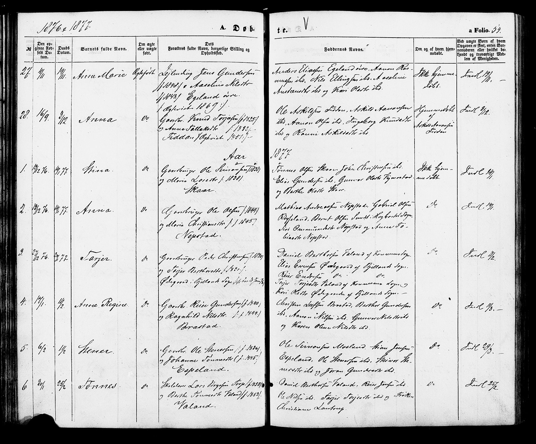 Nord-Audnedal sokneprestkontor, AV/SAK-1111-0032/F/Fa/Faa/L0002: Parish register (official) no. A 2, 1857-1882, p. 54