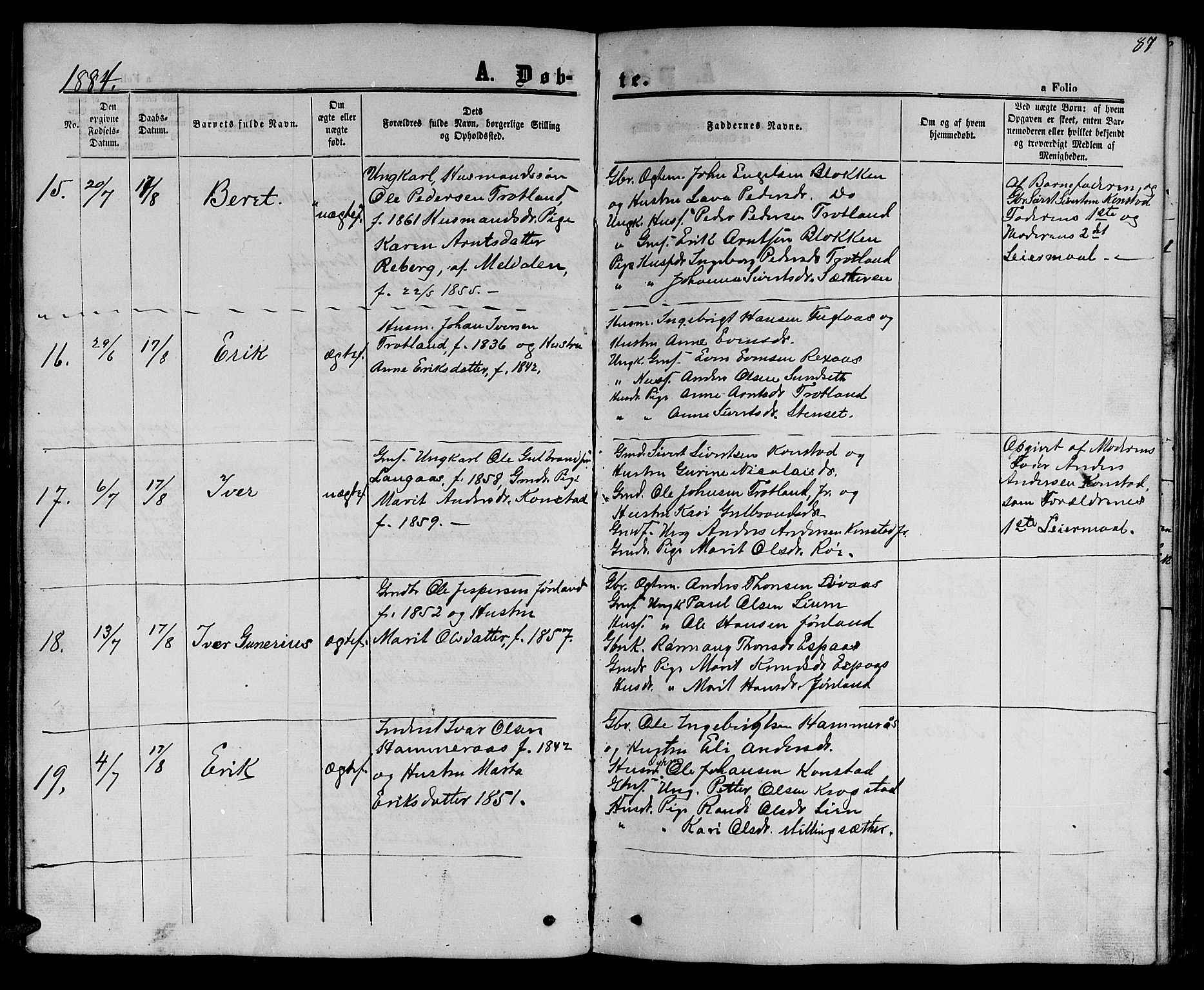 Ministerialprotokoller, klokkerbøker og fødselsregistre - Sør-Trøndelag, SAT/A-1456/694/L1131: Parish register (copy) no. 694C03, 1858-1886, p. 87