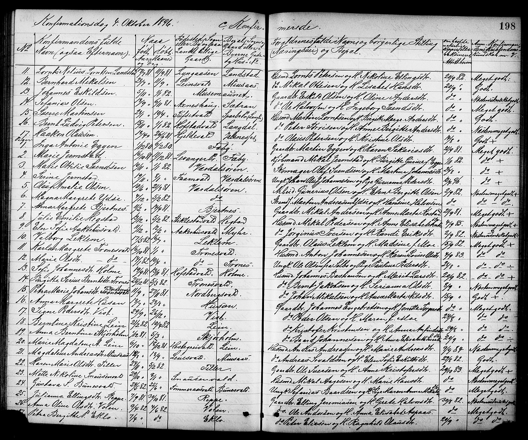 Ministerialprotokoller, klokkerbøker og fødselsregistre - Nord-Trøndelag, SAT/A-1458/723/L0257: Parish register (copy) no. 723C05, 1890-1907, p. 198