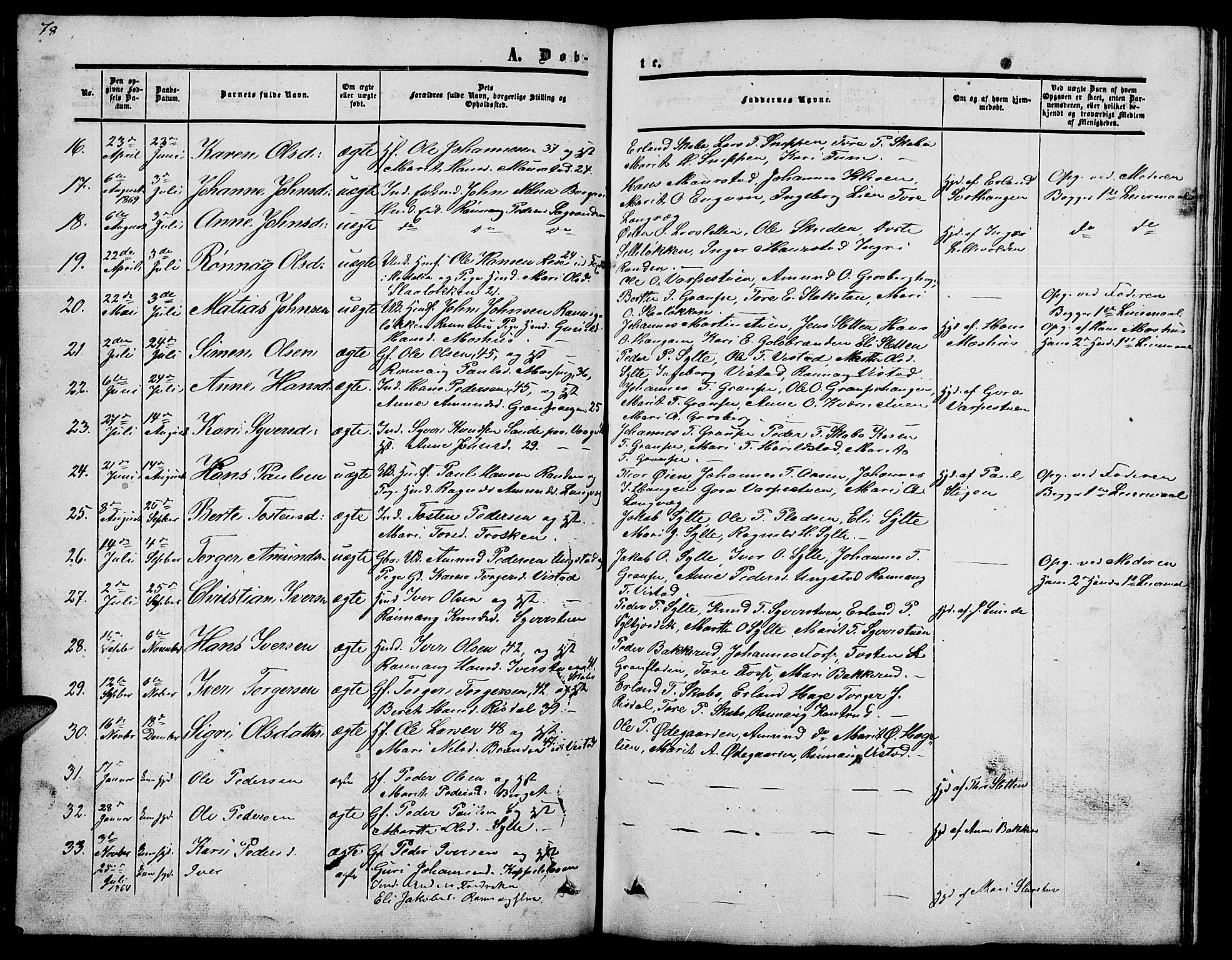 Nord-Fron prestekontor, SAH/PREST-080/H/Ha/Hab/L0002: Parish register (copy) no. 2, 1851-1883, p. 78