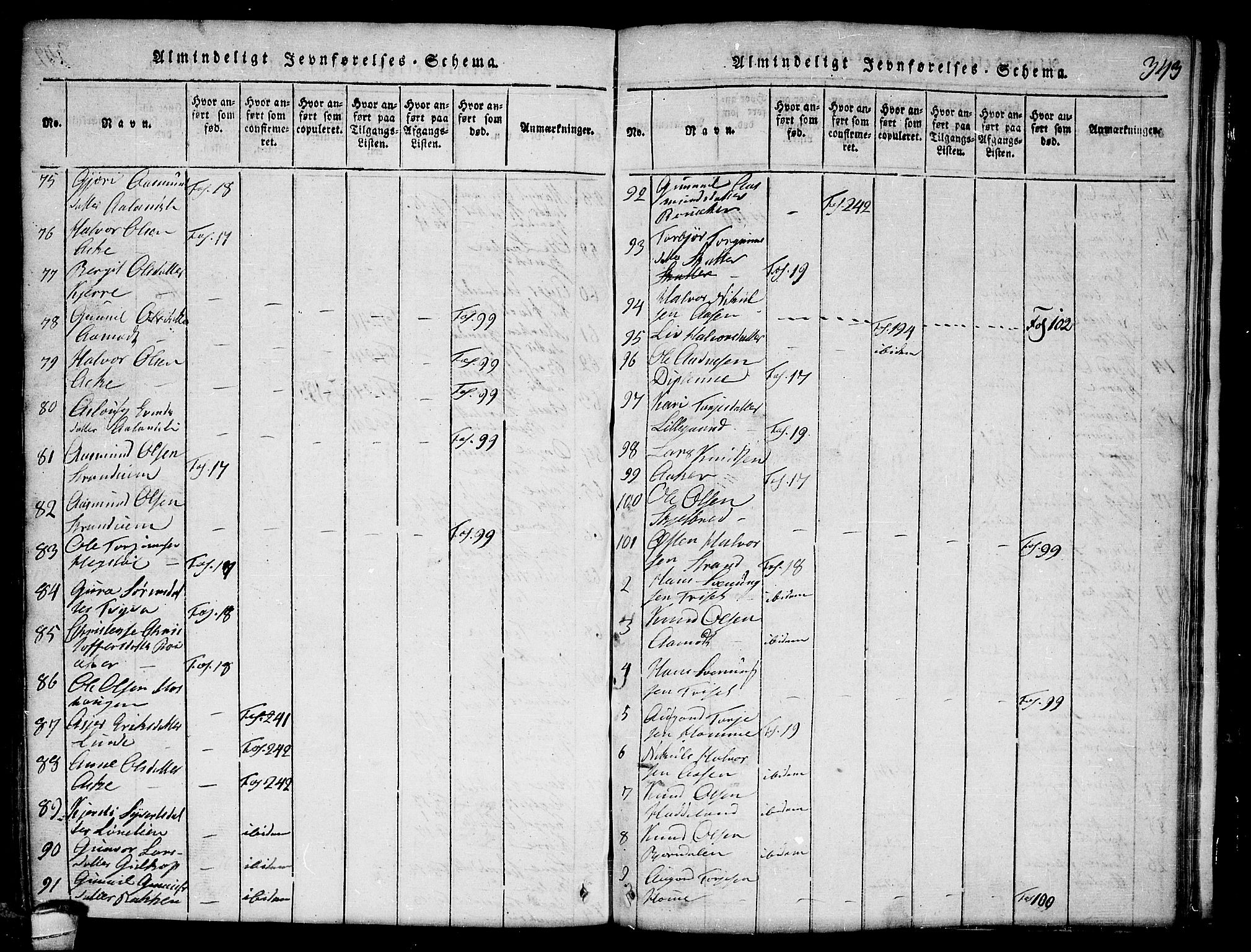 Lårdal kirkebøker, SAKO/A-284/G/Ga/L0001: Parish register (copy) no. I 1, 1815-1861, p. 343