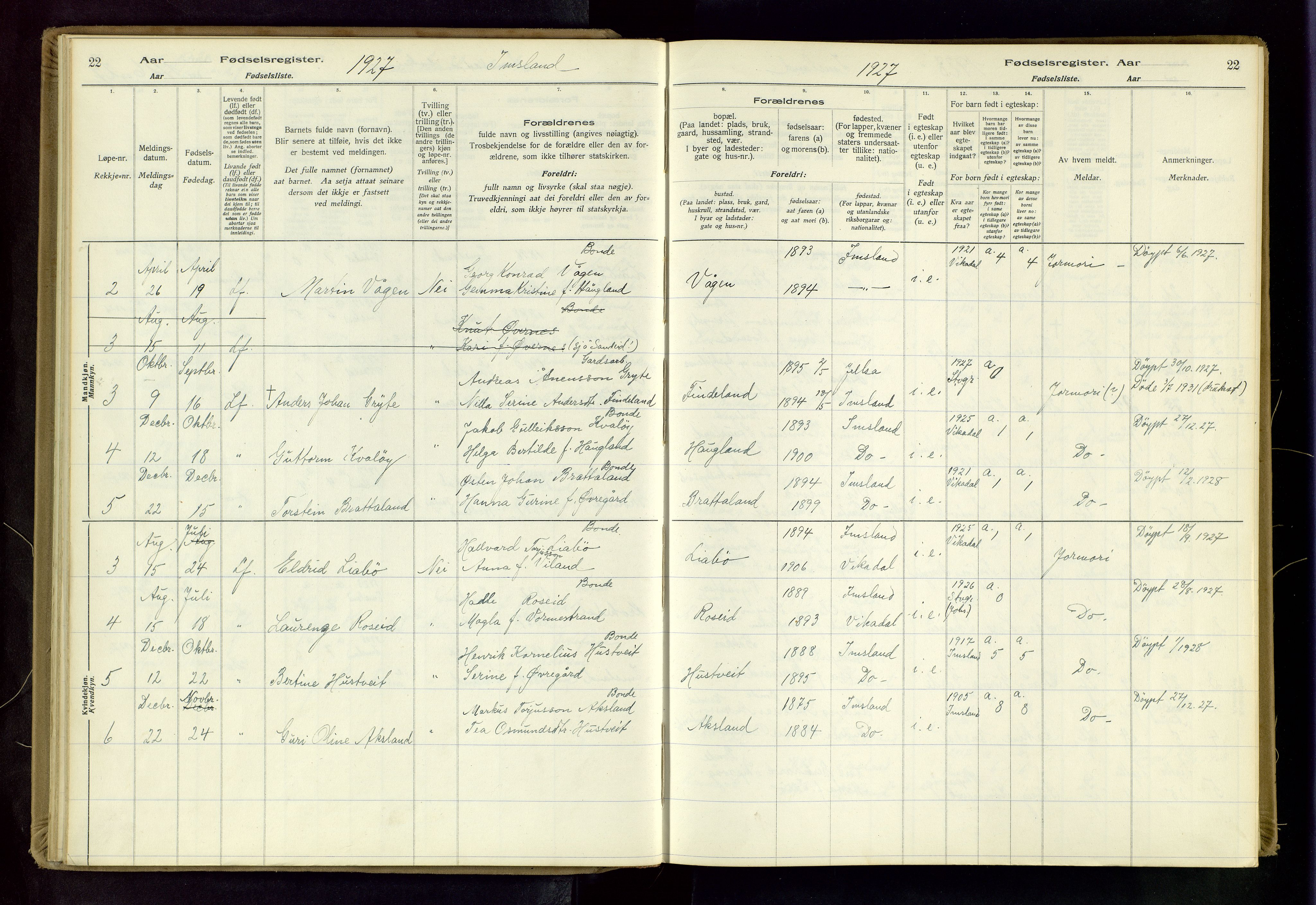 Vikedal sokneprestkontor, AV/SAST-A-101840/01/II: Birth register no. 5, 1916-1982, p. 22