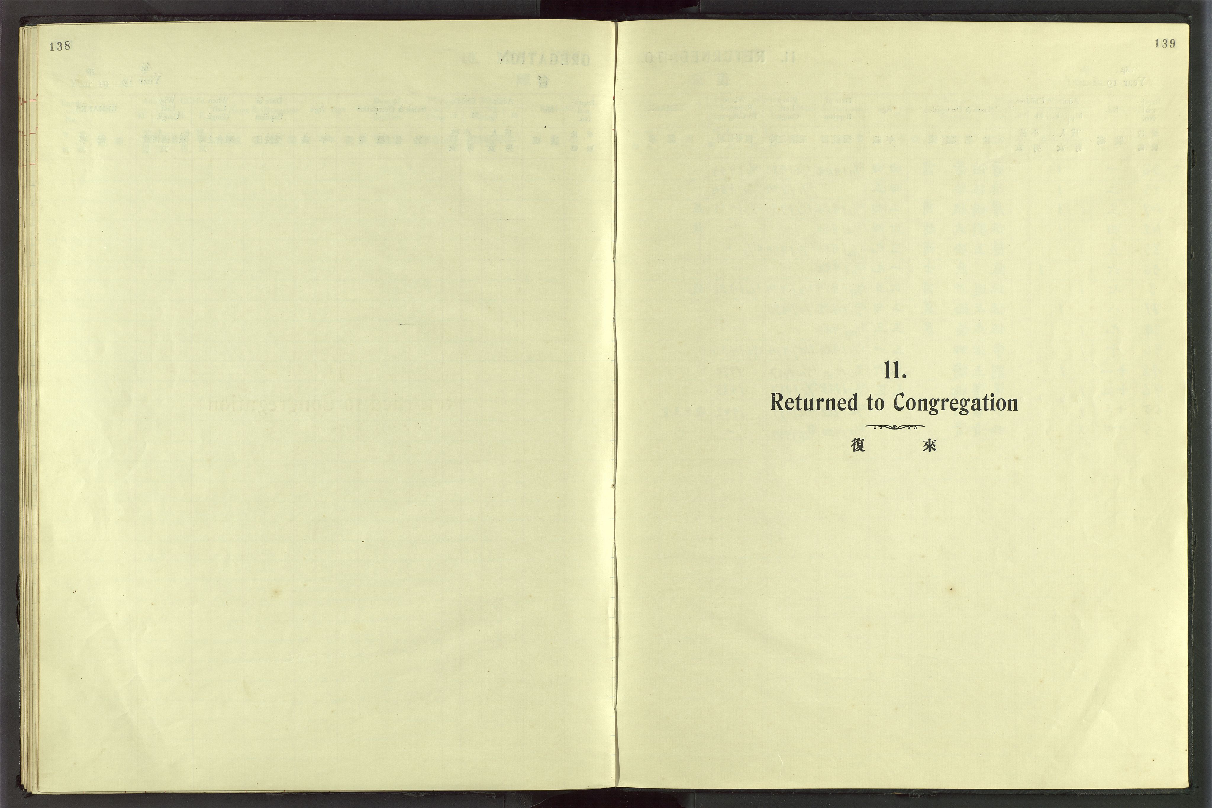 Det Norske Misjonsselskap - utland - Kina (Hunan), VID/MA-A-1065/Dm/L0056: Parish register (official) no. 94, 1915-1948, p. 138-139