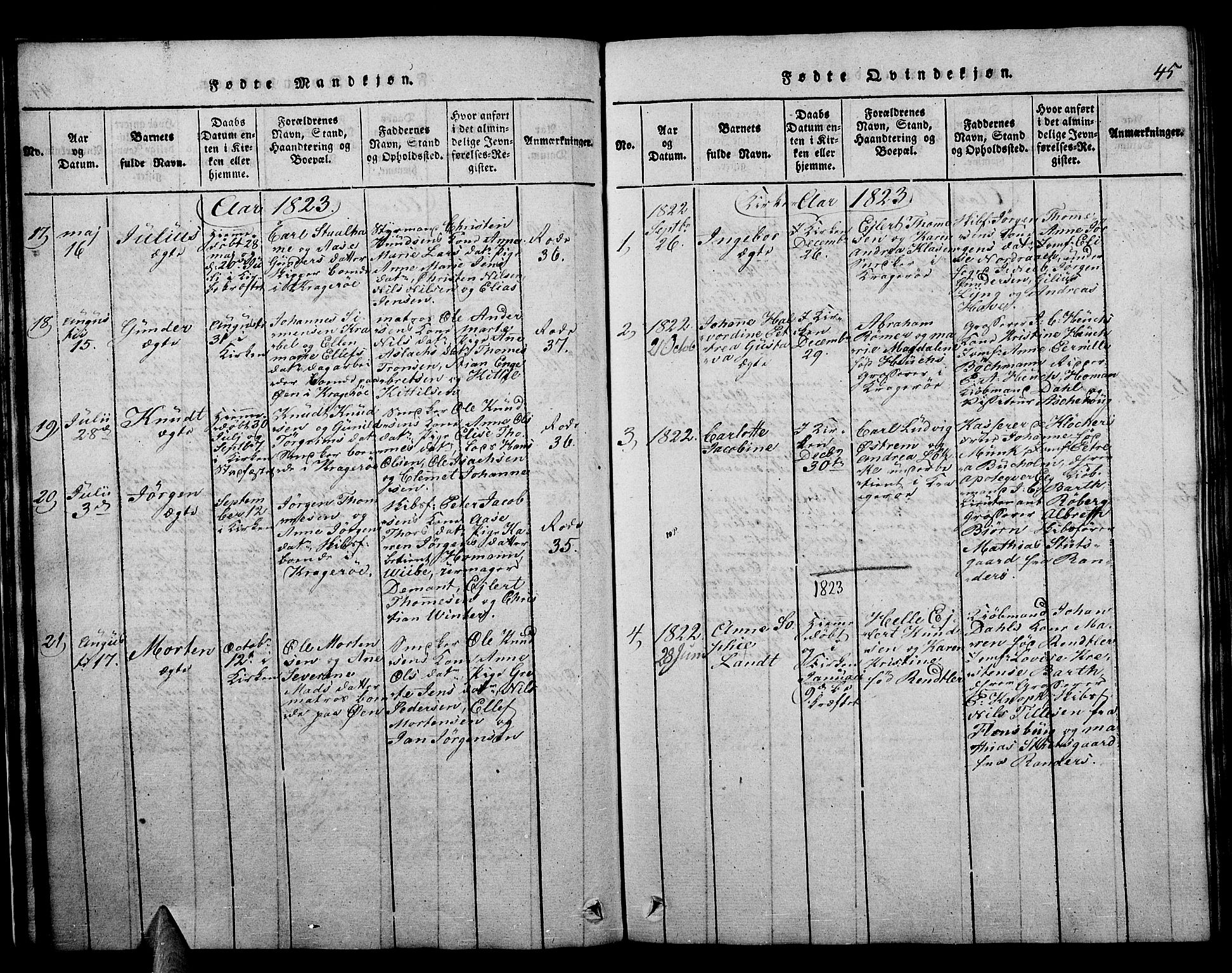 Kragerø kirkebøker, SAKO/A-278/F/Fa/L0004: Parish register (official) no. 4, 1814-1831, p. 45