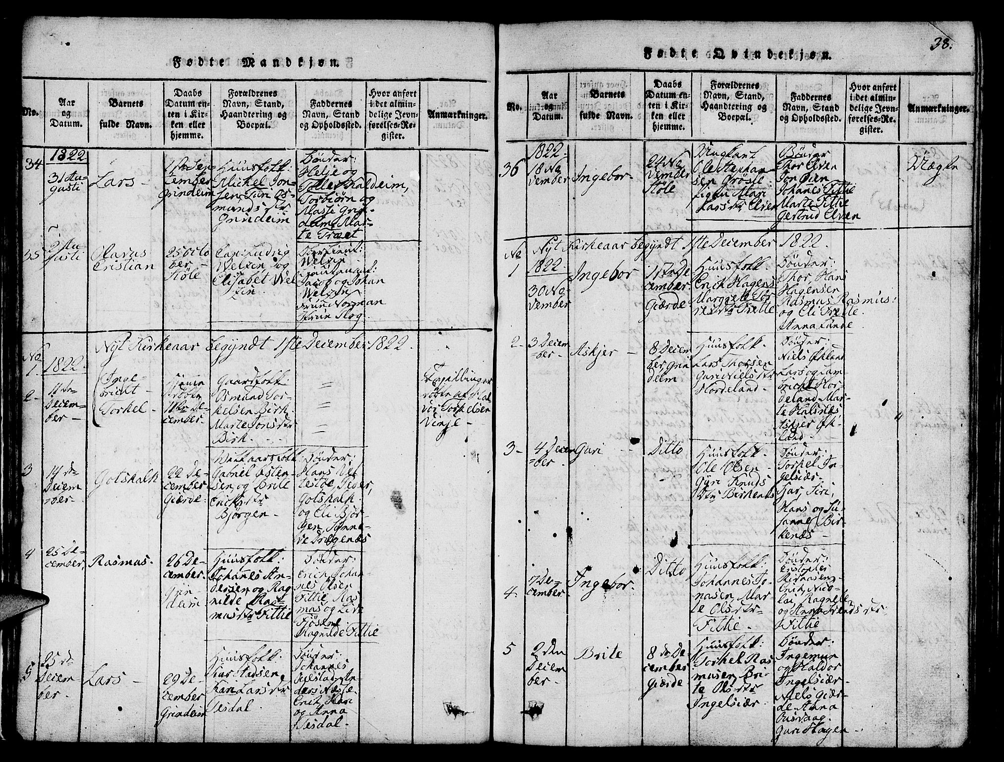 Etne sokneprestembete, AV/SAB-A-75001/H/Haa: Parish register (official) no. A 6, 1815-1831, p. 38