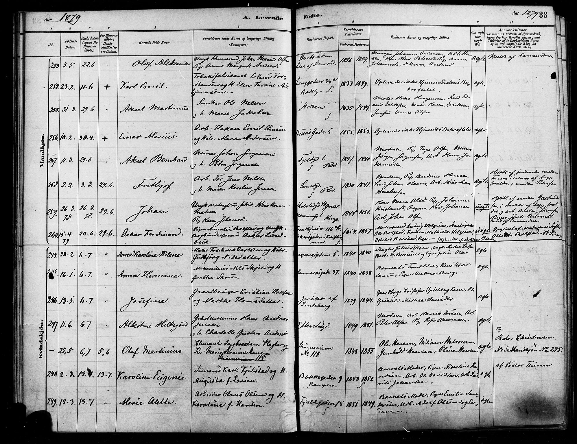 Østre Aker prestekontor Kirkebøker, SAO/A-10840/F/Fa/L0006: Parish register (official) no. I 5, 1879-1882, p. 33