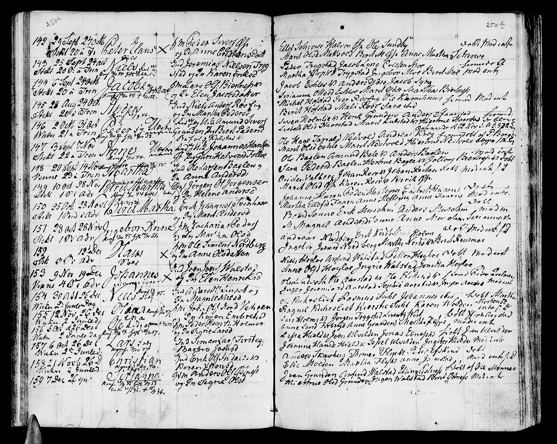 Ministerialprotokoller, klokkerbøker og fødselsregistre - Nord-Trøndelag, SAT/A-1458/723/L0237: Parish register (official) no. 723A06, 1822-1830, p. 250b-250c