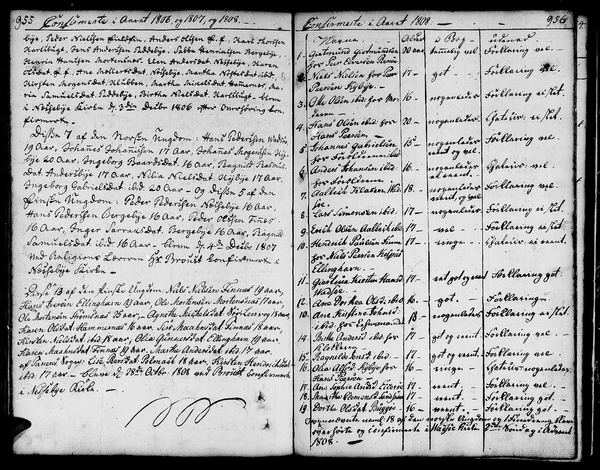Vadsø sokneprestkontor, SATØ/S-1325/H/Ha/L0002kirke: Parish register (official) no. 2, 1764-1821, p. 955-956