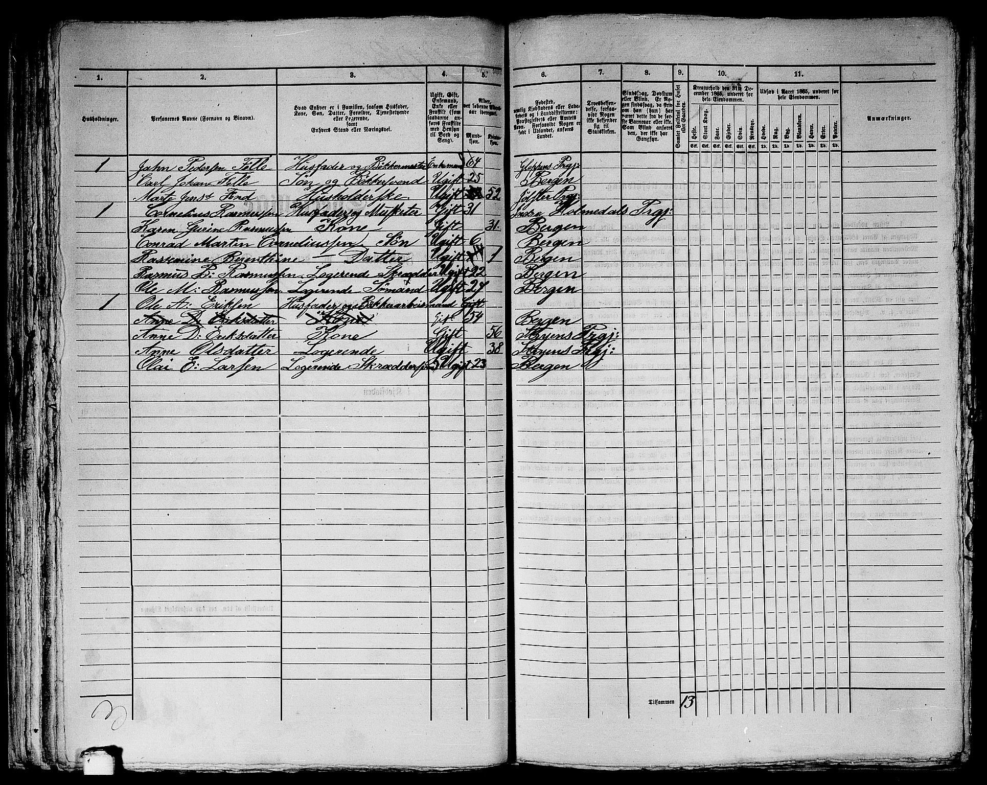 RA, 1865 census for Bergen, 1865, p. 4163