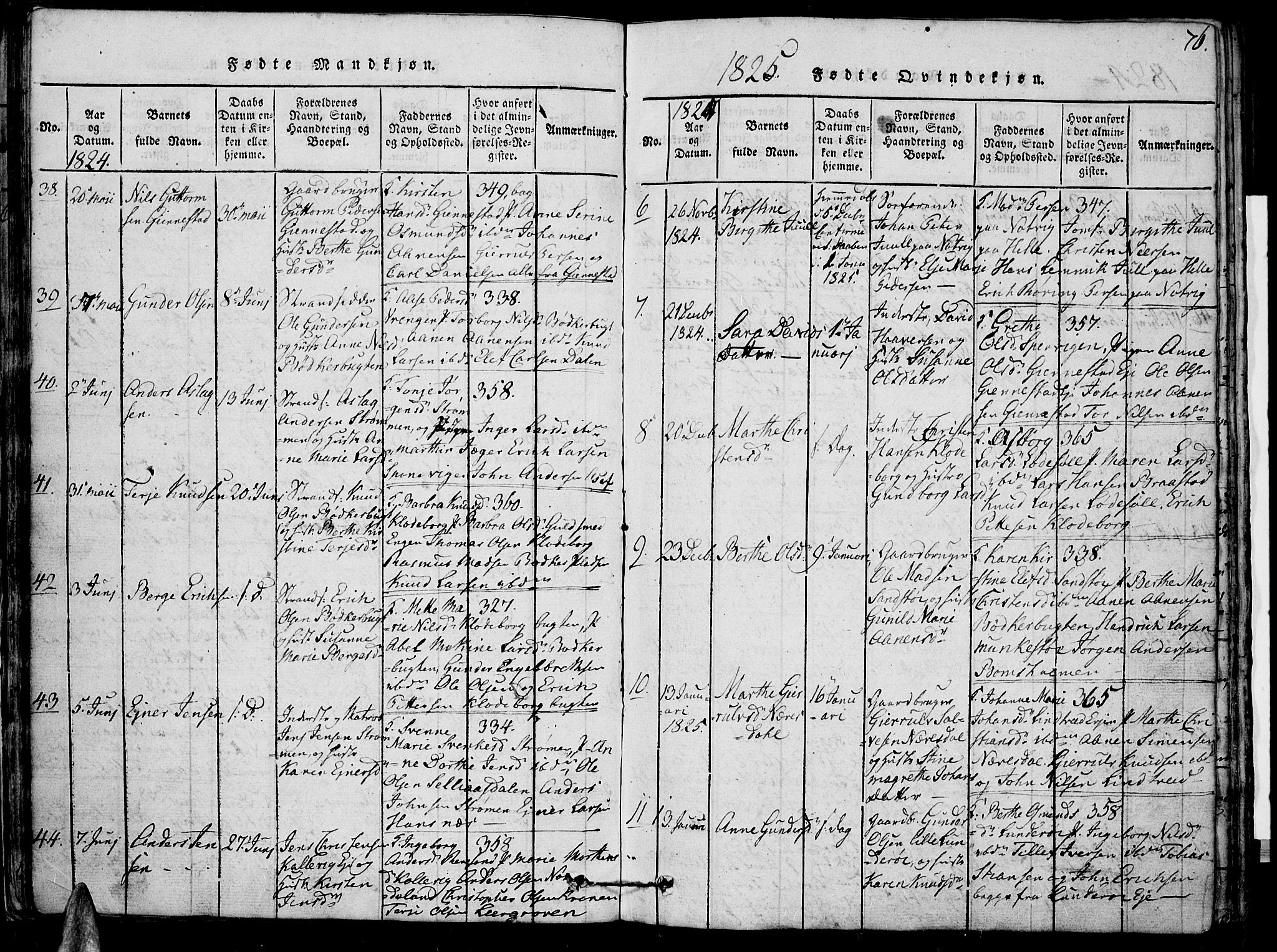Øyestad sokneprestkontor, AV/SAK-1111-0049/F/Fb/L0003: Parish register (copy) no. B 3, 1816-1827, p. 76