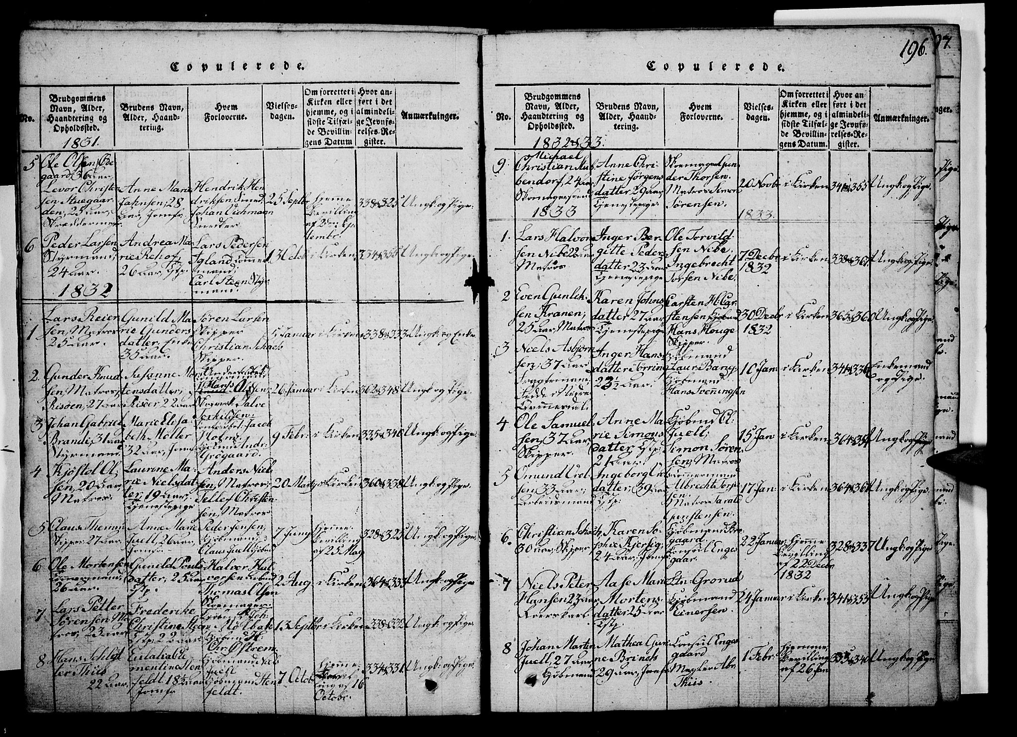 Risør sokneprestkontor, SAK/1111-0035/F/Fb/L0004: Parish register (copy) no. B 4, 1816-1848, p. 196