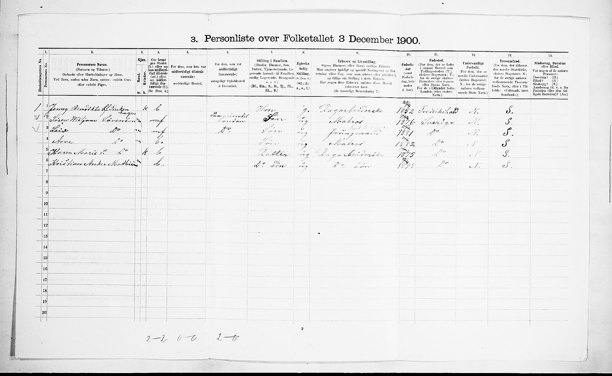 RA, 1900 census for Brunlanes, 1900, p. 981