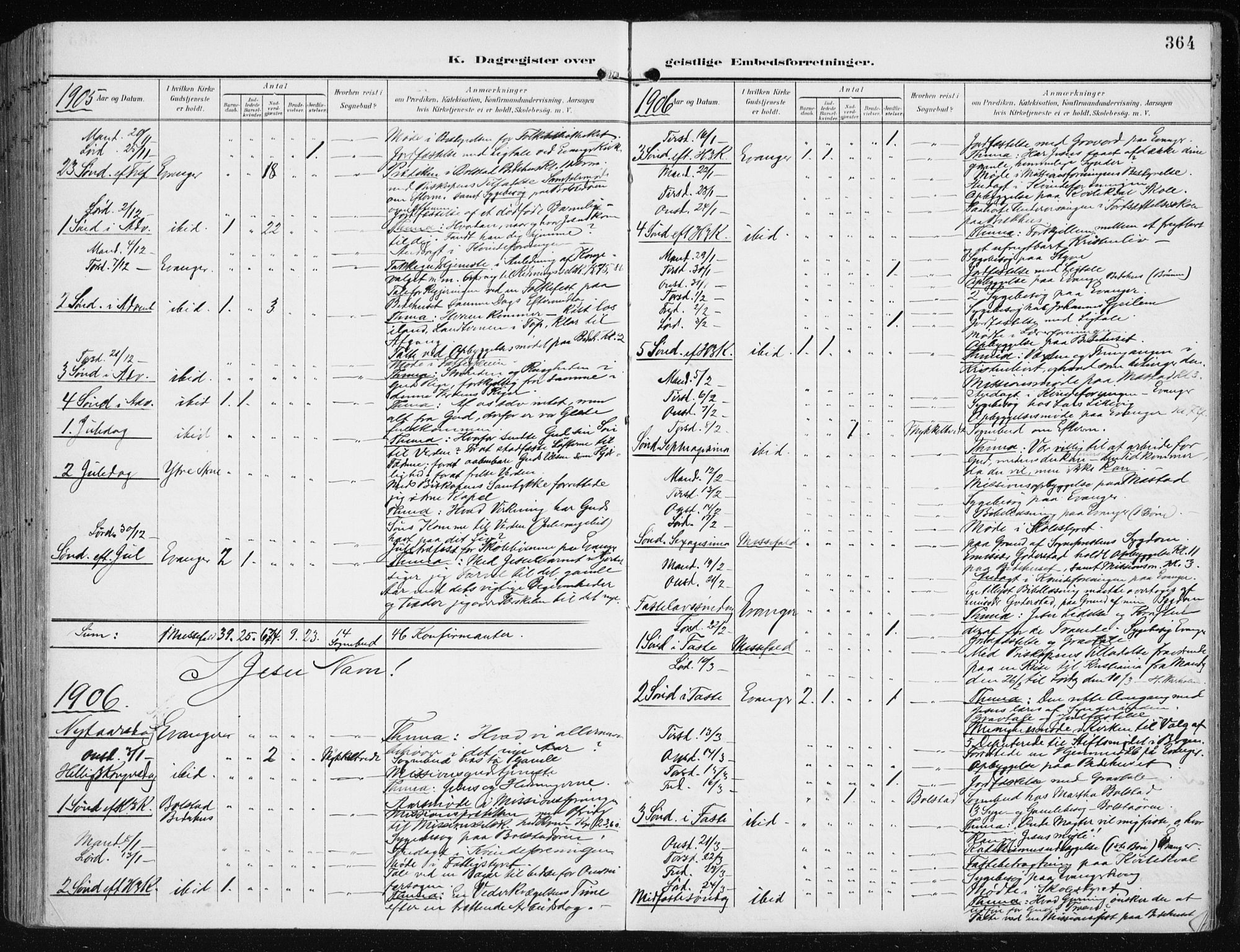 Evanger sokneprestembete, SAB/A-99924: Parish register (official) no. A  3, 1900-1930, p. 364