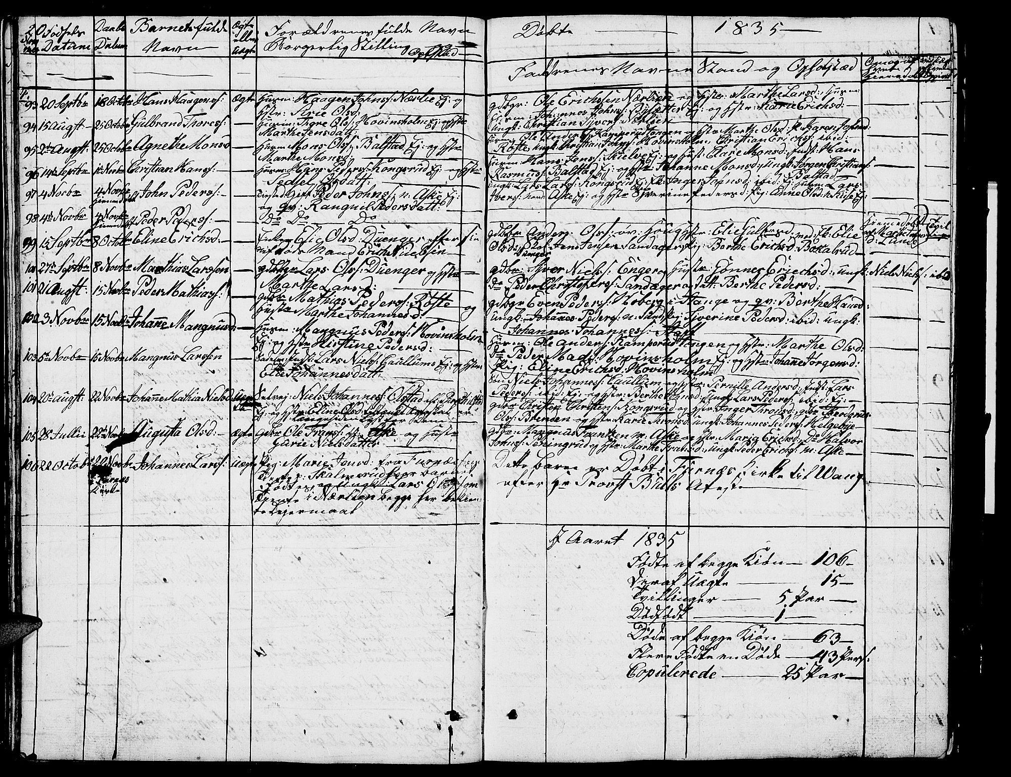 Nes prestekontor, Hedmark, AV/SAH-PREST-020/L/La/L0004: Parish register (copy) no. 4, 1832-1861, p. 20