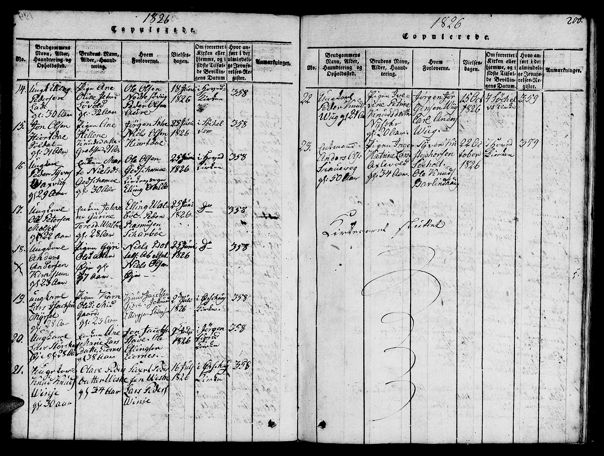 Ministerialprotokoller, klokkerbøker og fødselsregistre - Møre og Romsdal, AV/SAT-A-1454/522/L0322: Parish register (copy) no. 522C01, 1816-1830, p. 200