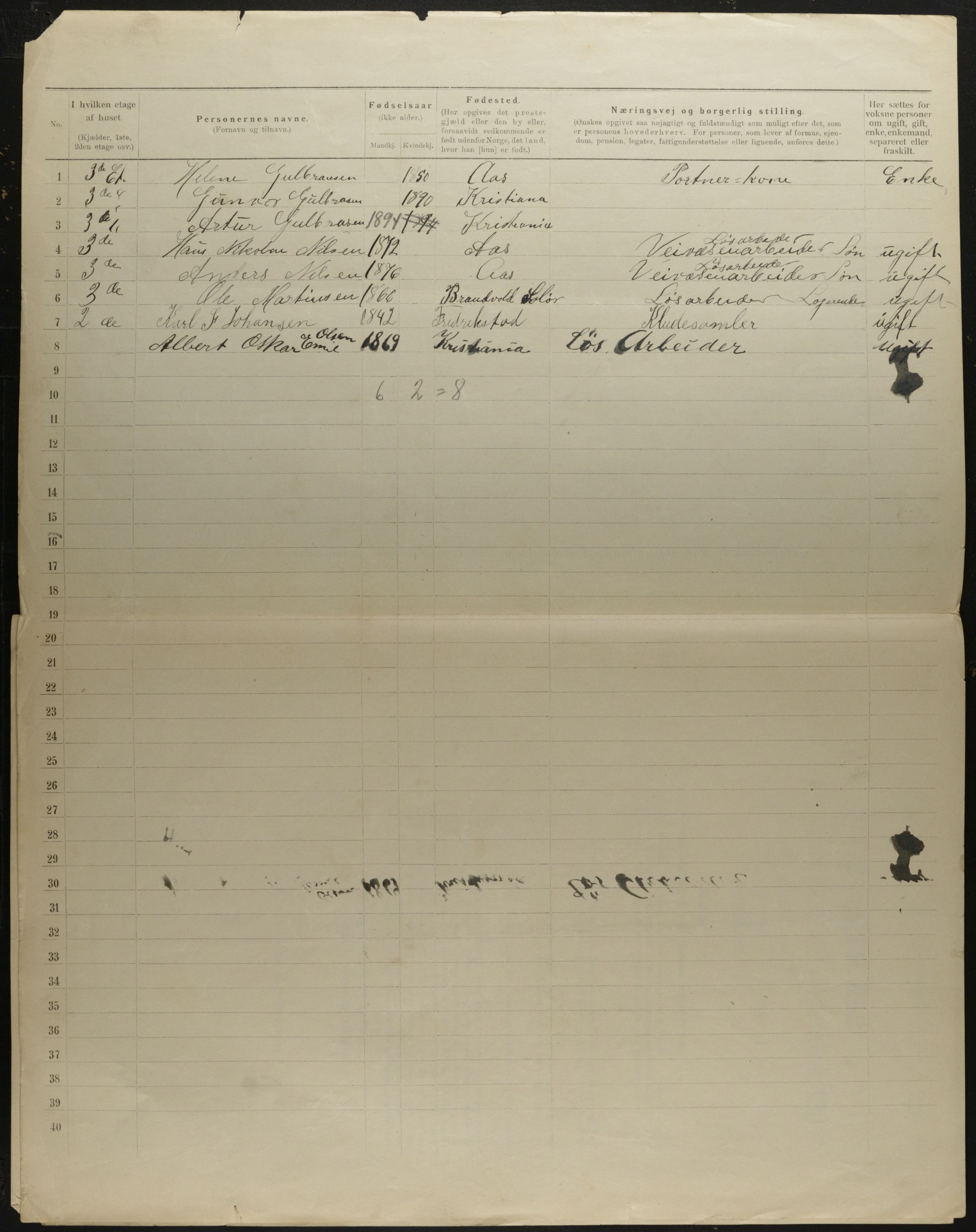 OBA, Municipal Census 1901 for Kristiania, 1901, p. 6736