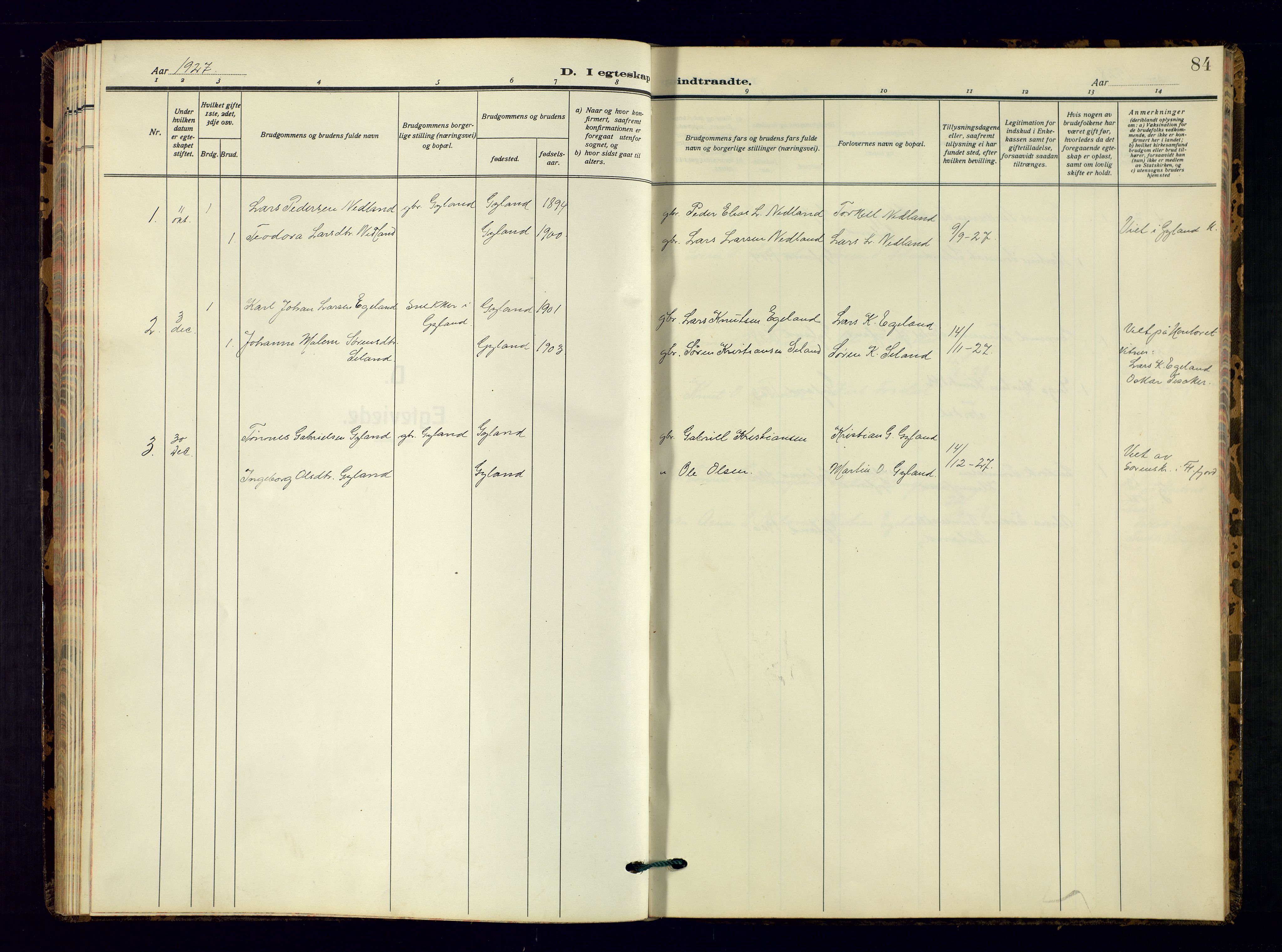 Bakke sokneprestkontor, SAK/1111-0002/F/Fb/Fbb/L0005: Parish register (copy) no. B 5, 1927-1947, p. 84