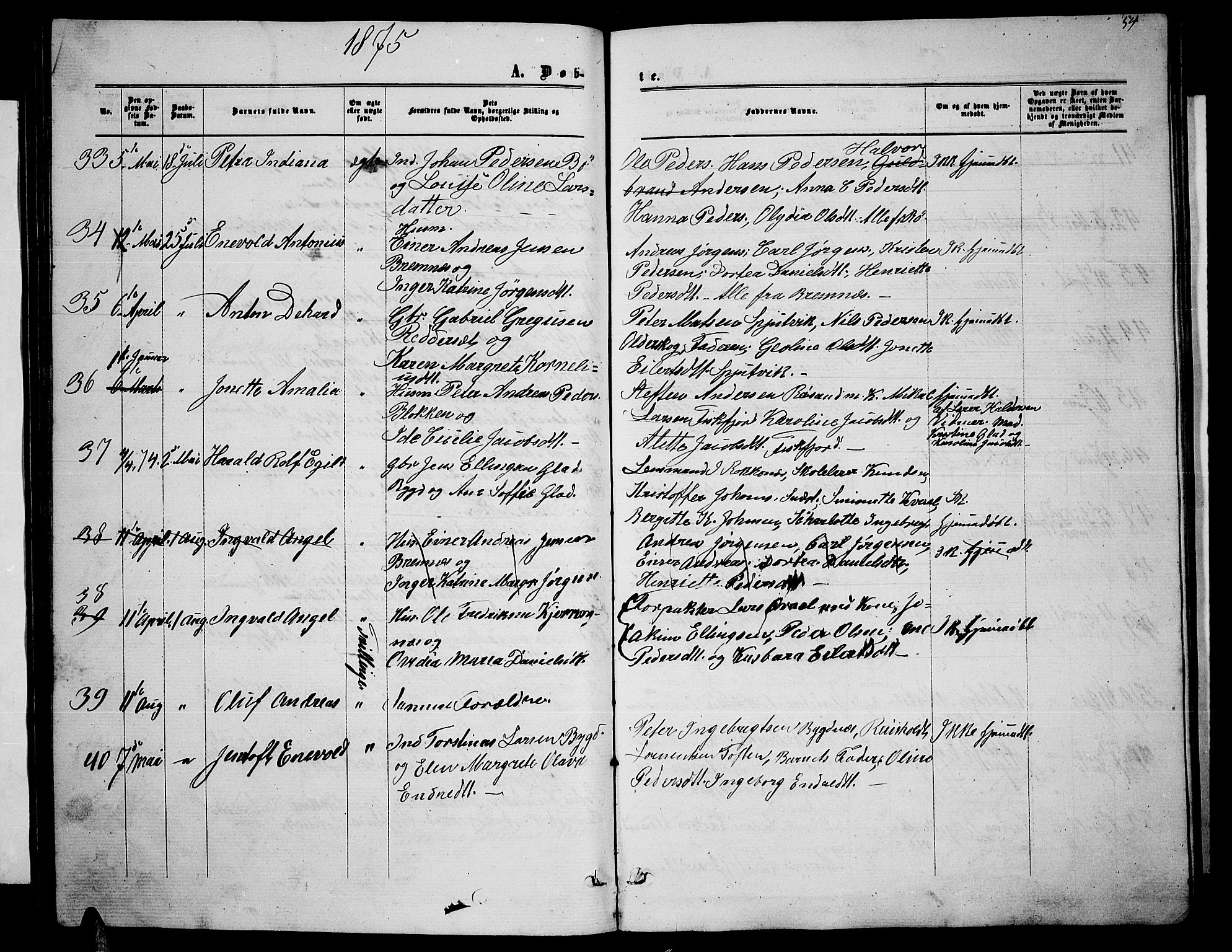 Ministerialprotokoller, klokkerbøker og fødselsregistre - Nordland, SAT/A-1459/895/L1381: Parish register (copy) no. 895C03, 1864-1885, p. 54