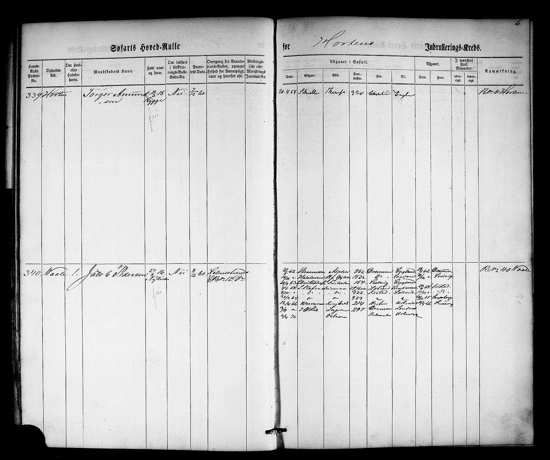 Horten innrulleringskontor, SAKO/A-785/F/Fc/L0002: Hovedrulle, 1861-1868, p. 25