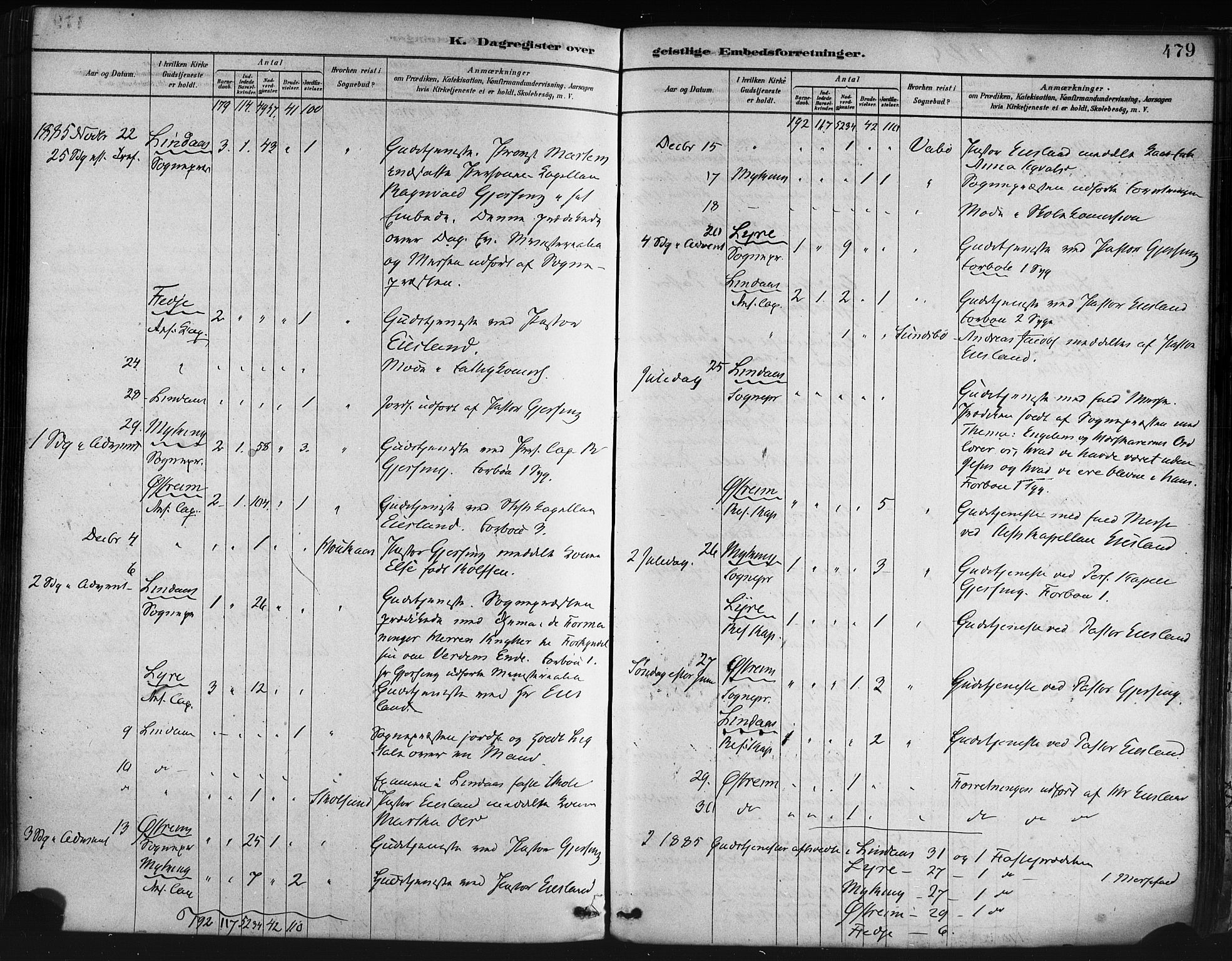 Lindås Sokneprestembete, AV/SAB-A-76701/H/Haa/Haaa/L0019: Parish register (official) no. A 19, 1878-1912, p. 479