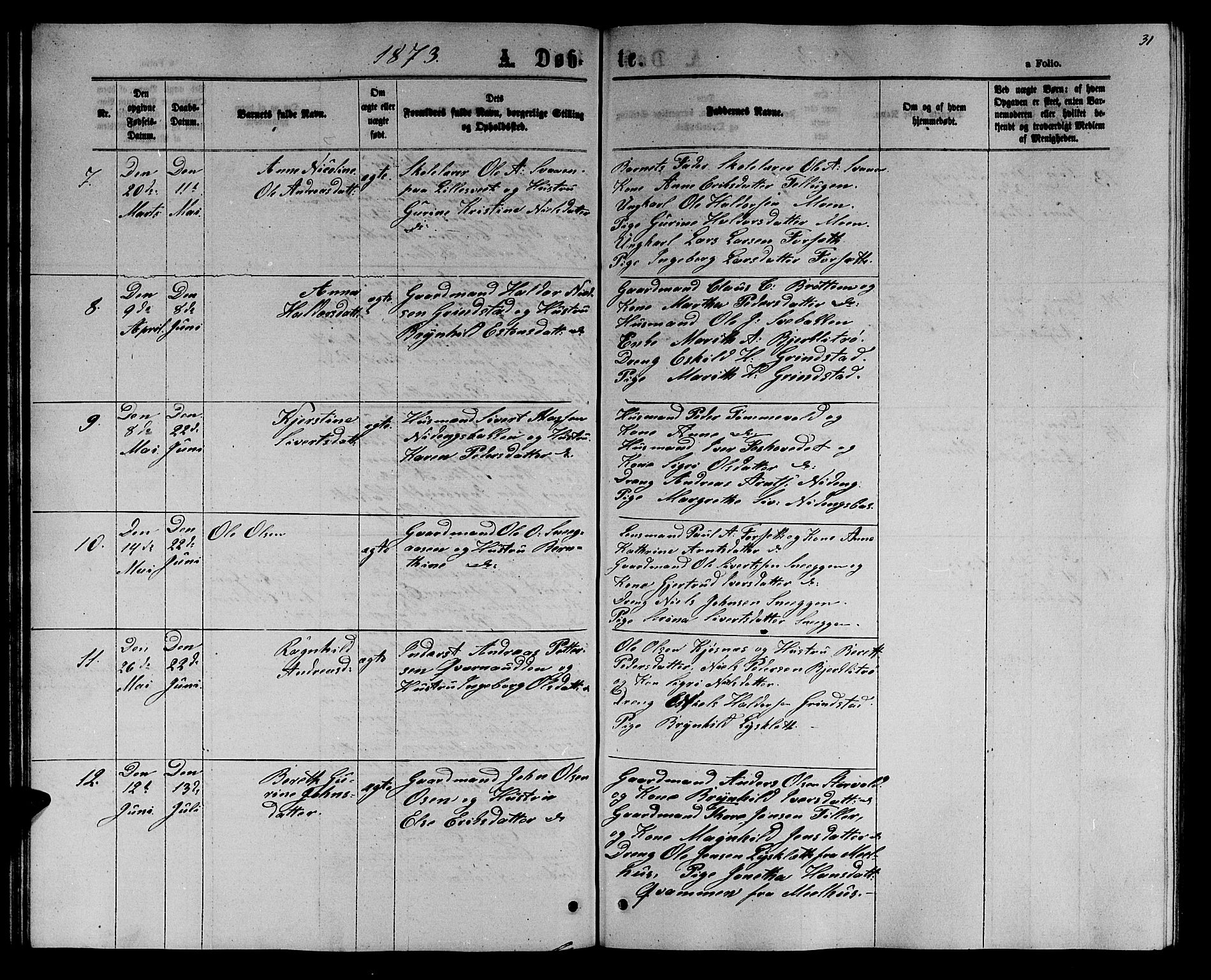 Ministerialprotokoller, klokkerbøker og fødselsregistre - Sør-Trøndelag, SAT/A-1456/618/L0451: Parish register (copy) no. 618C02, 1865-1883, p. 31