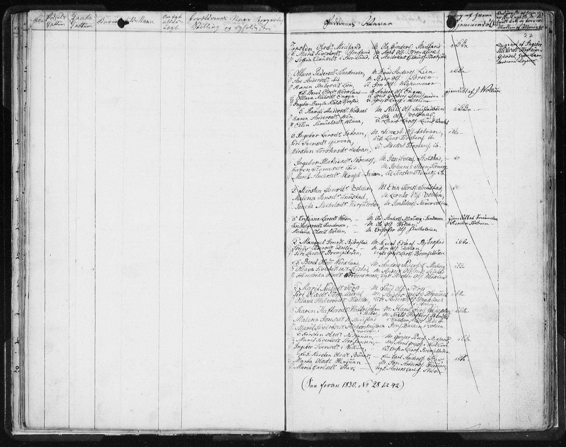 Ministerialprotokoller, klokkerbøker og fødselsregistre - Sør-Trøndelag, AV/SAT-A-1456/616/L0404: Parish register (official) no. 616A01, 1823-1831, p. 27