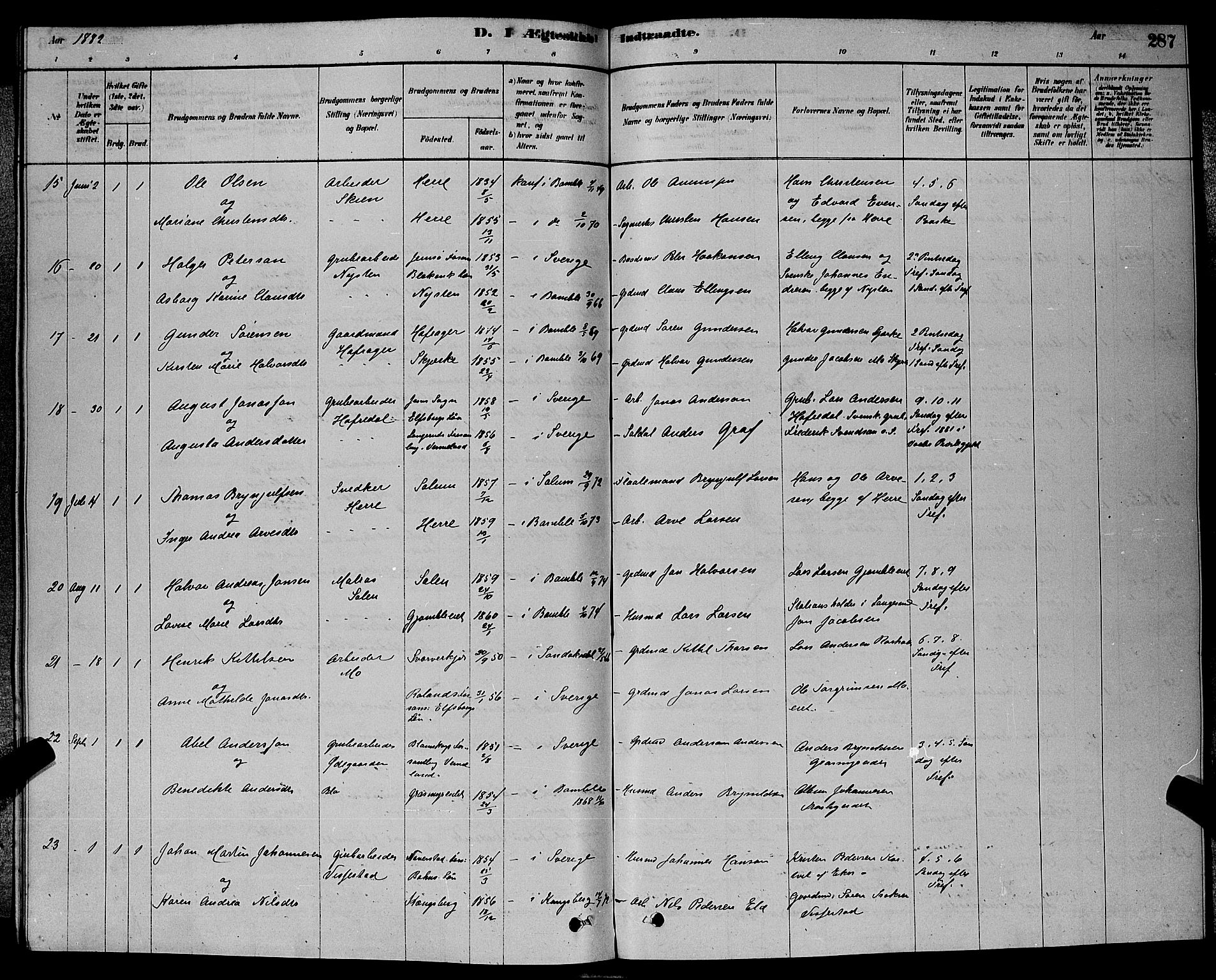 Bamble kirkebøker, AV/SAKO-A-253/G/Ga/L0008: Parish register (copy) no. I 8, 1878-1888, p. 287