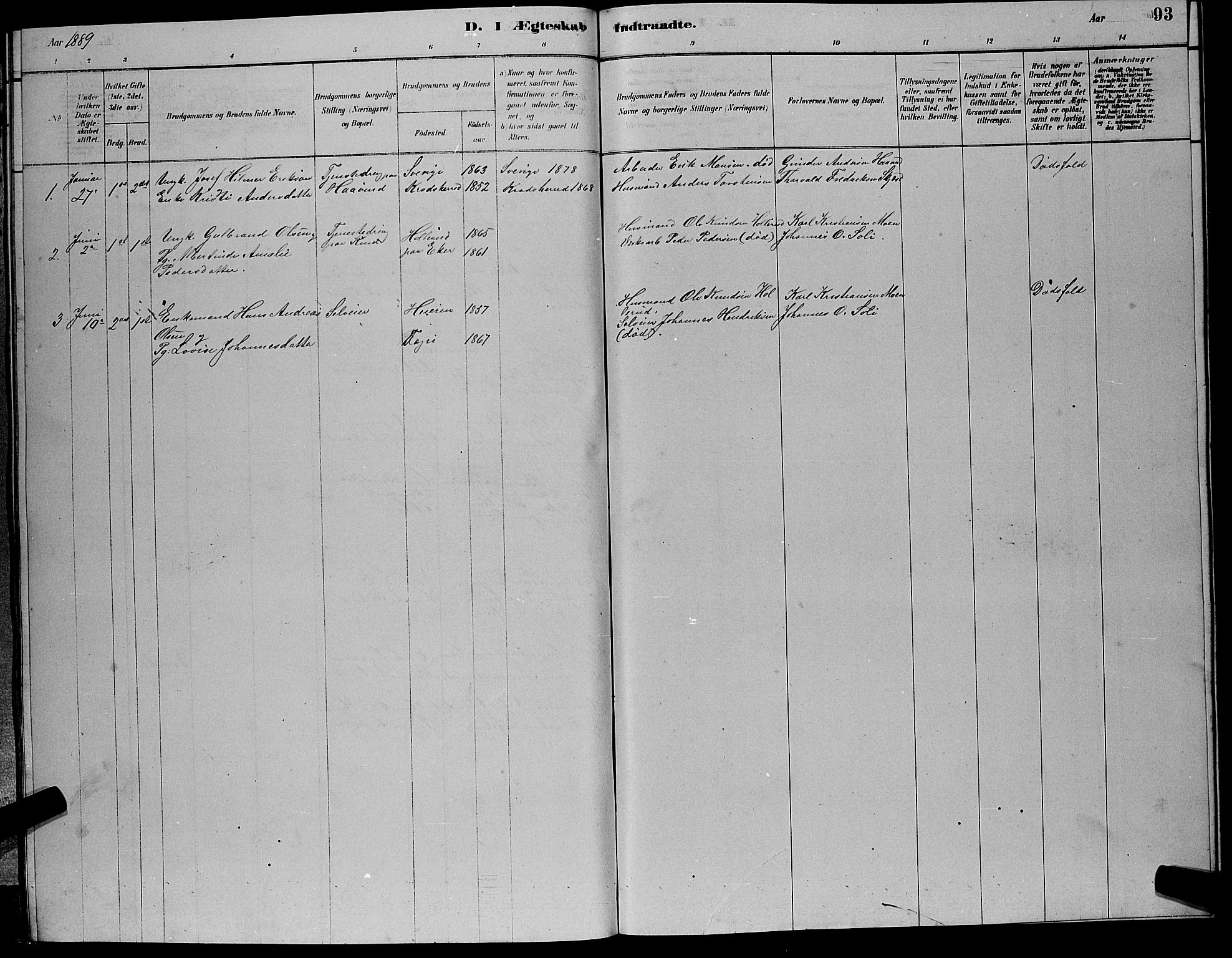 Hole kirkebøker, AV/SAKO-A-228/G/Gb/L0002: Parish register (copy) no. II 2, 1878-1889, p. 93