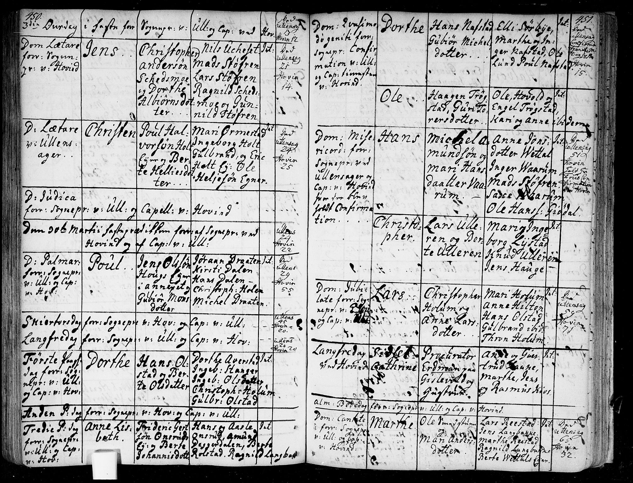 Ullensaker prestekontor Kirkebøker, AV/SAO-A-10236a/F/Fa/L0005: Parish register (official) no. I 5, 1733-1762, p. 450-451