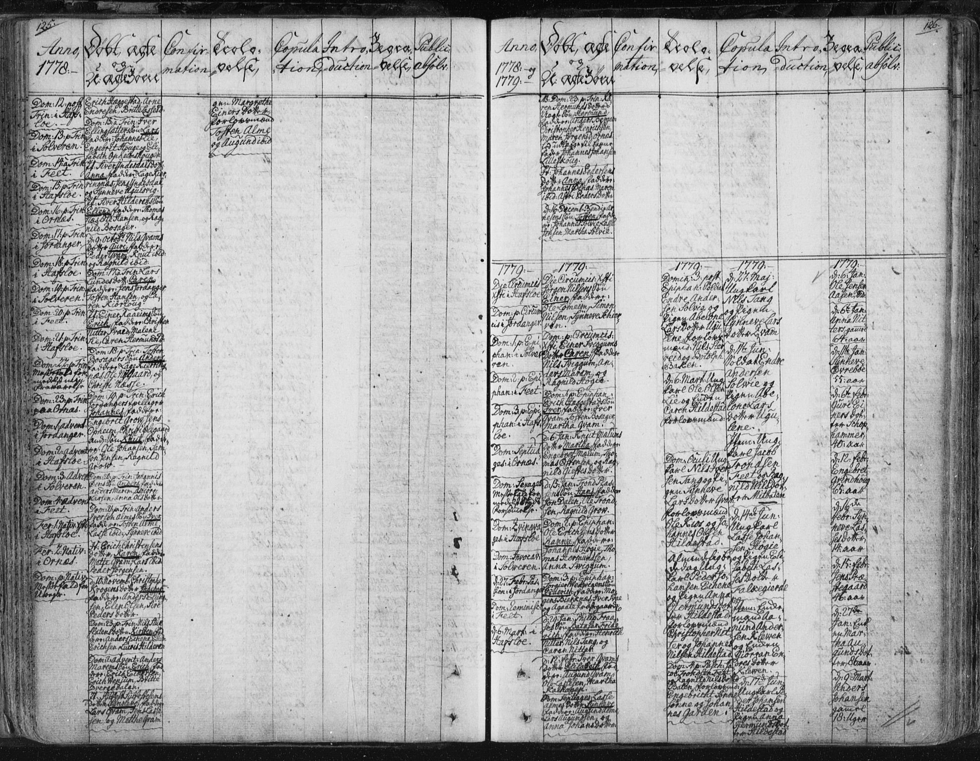 Hafslo sokneprestembete, SAB/A-80301/H/Haa/Haaa/L0002: Parish register (official) no. A 2, 1755-1806, p. 125-126