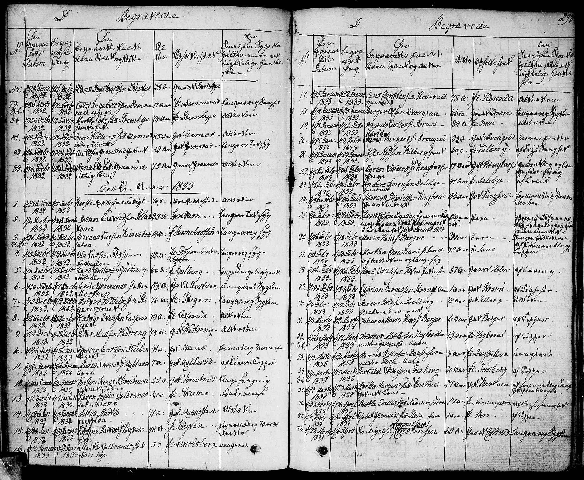 Høland prestekontor Kirkebøker, SAO/A-10346a/F/Fa/L0008: Parish register (official) no. I 8, 1827-1845, p. 298