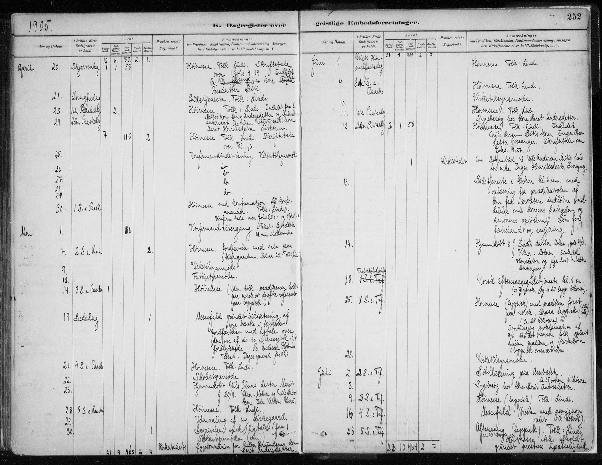 Karasjok sokneprestkontor, AV/SATØ-S-1352/H/Ha/L0002kirke: Parish register (official) no. 2, 1885-1906, p. 252