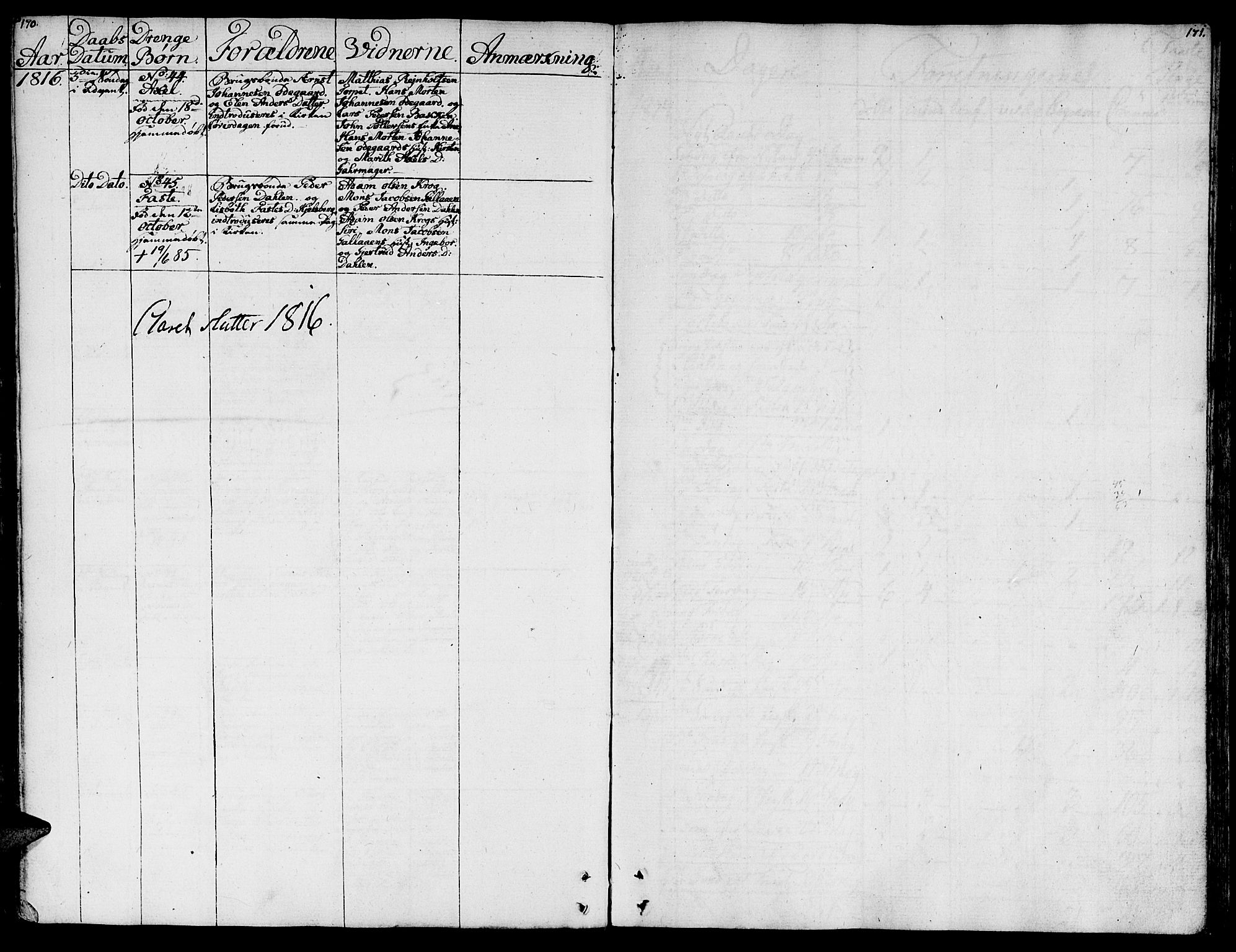 Ministerialprotokoller, klokkerbøker og fødselsregistre - Sør-Trøndelag, SAT/A-1456/681/L0928: Parish register (official) no. 681A06, 1806-1816, p. 170-171