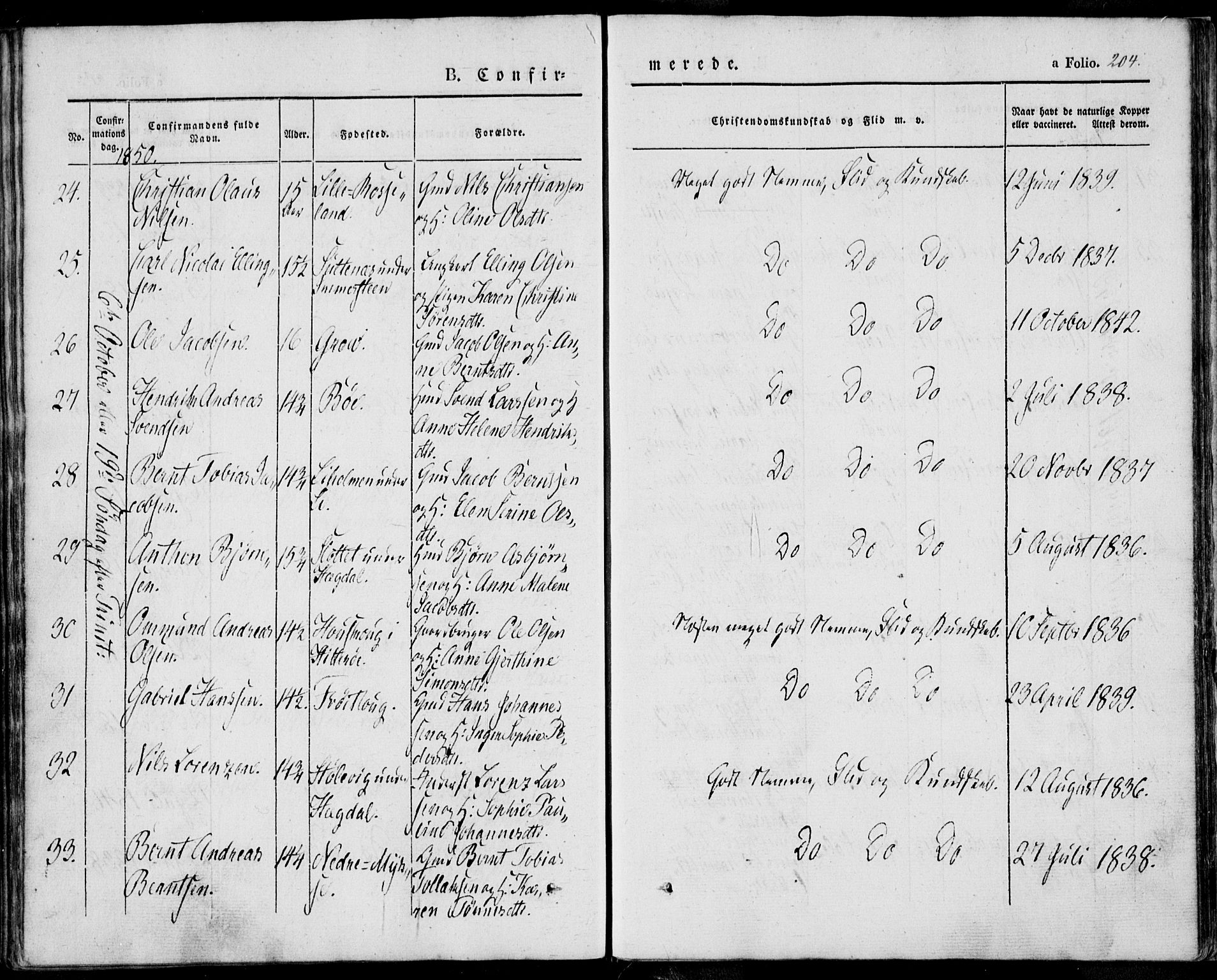 Sokndal sokneprestkontor, SAST/A-101808: Parish register (official) no. A 8.1, 1842-1857, p. 204