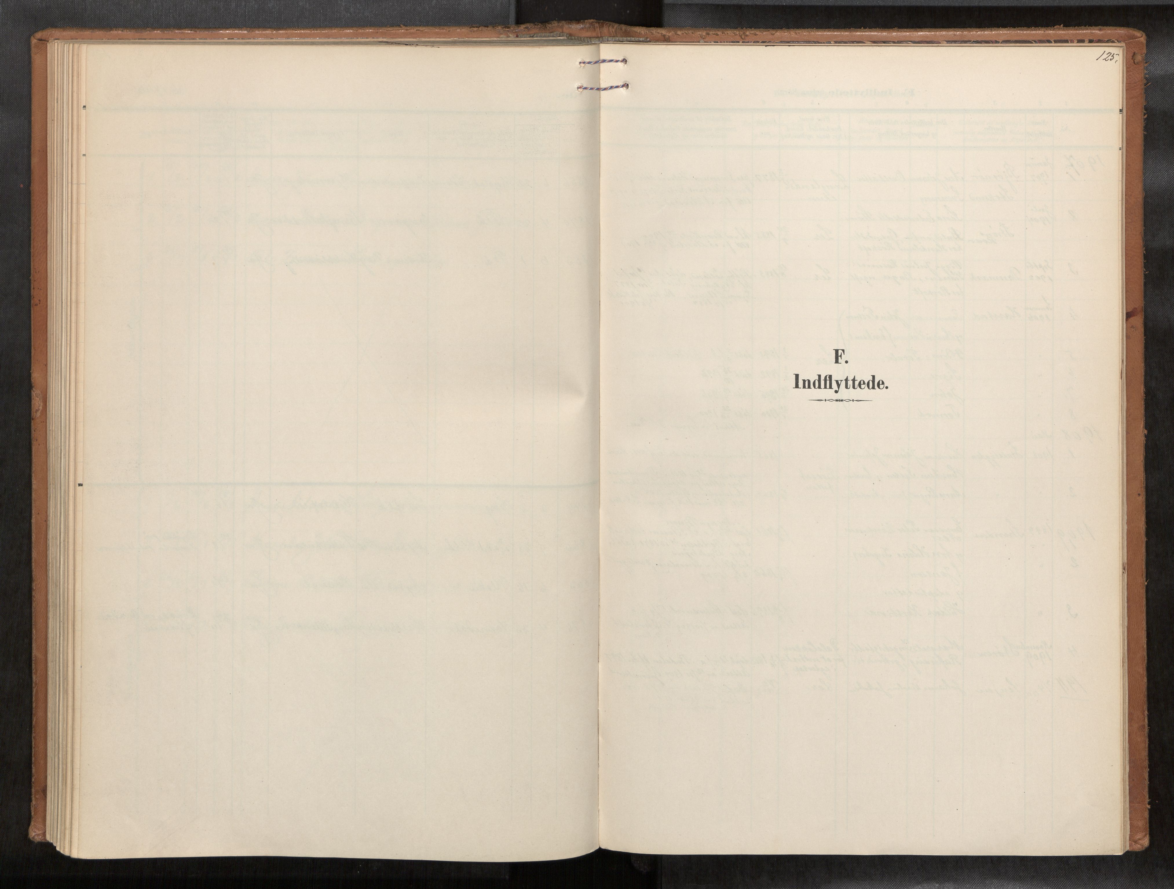 Ministerialprotokoller, klokkerbøker og fødselsregistre - Sør-Trøndelag, SAT/A-1456/693/L1119b: Parish register (official) no. 693A02, 1906-1936, p. 125