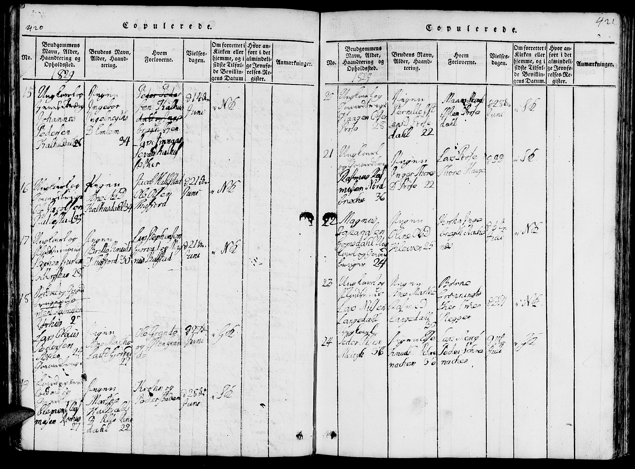 Ministerialprotokoller, klokkerbøker og fødselsregistre - Møre og Romsdal, AV/SAT-A-1454/519/L0260: Parish register (copy) no. 519C01, 1817-1829, p. 420-421
