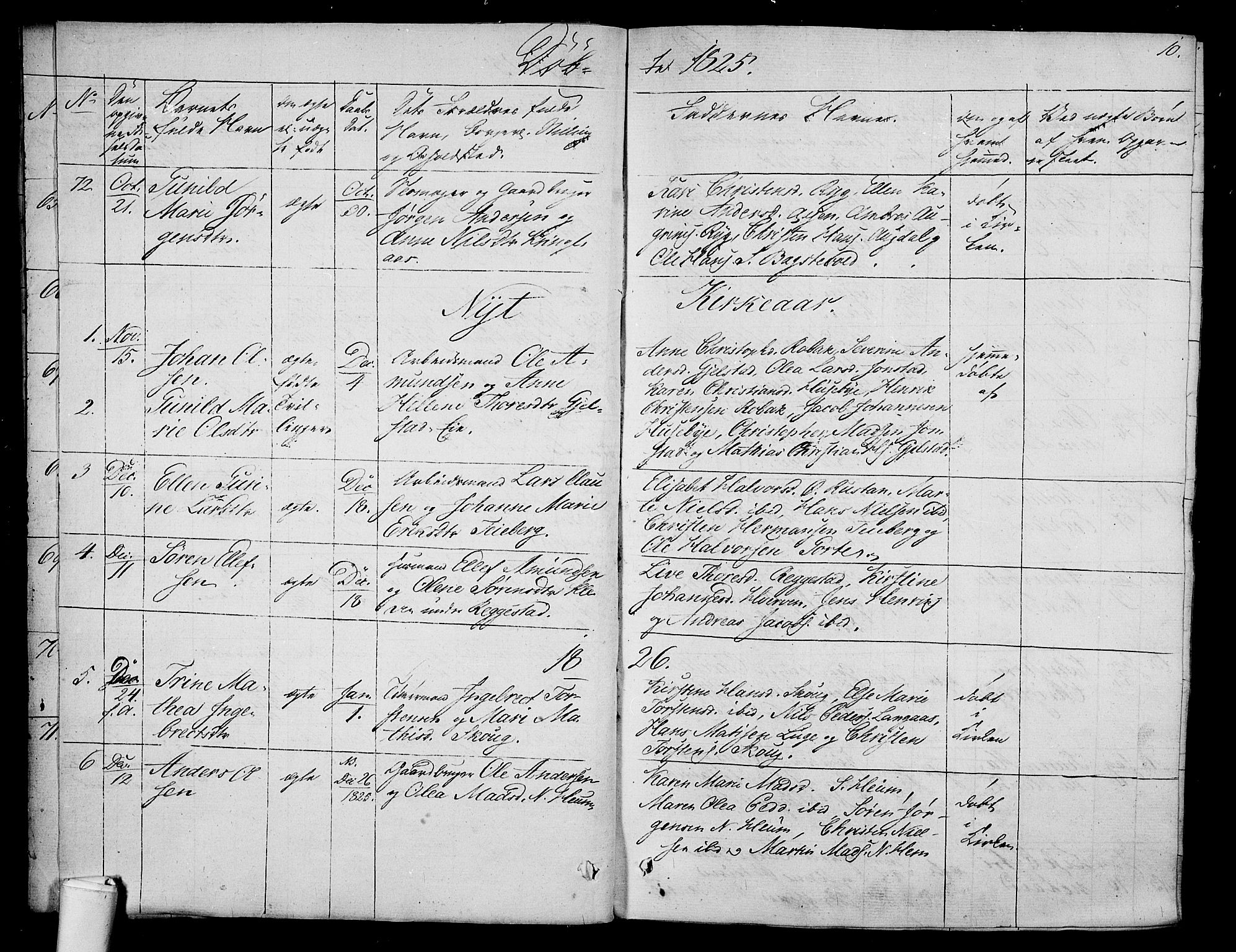 Våle kirkebøker, AV/SAKO-A-334/F/Fa/L0008: Parish register (official) no. I 8, 1824-1844, p. 10