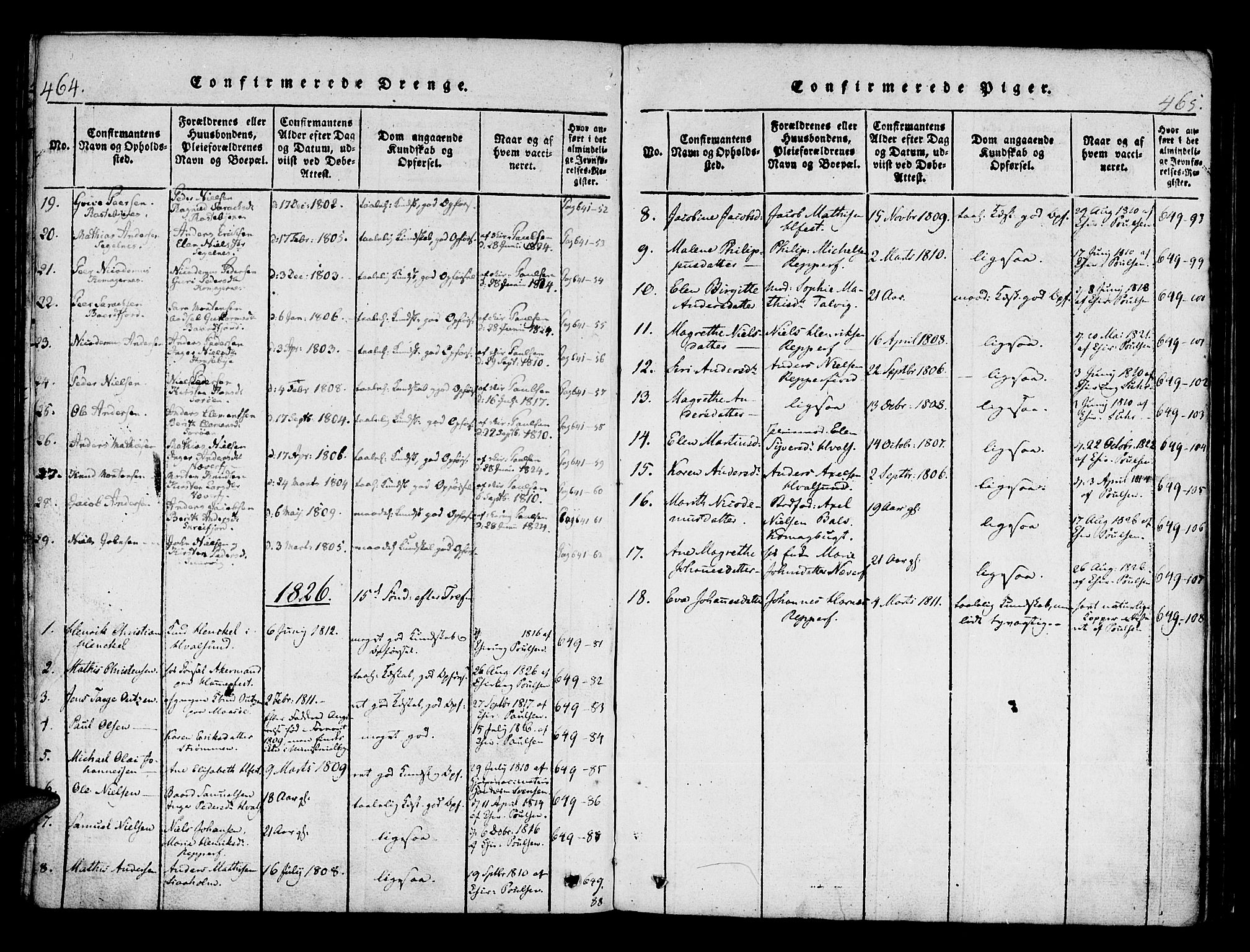 Hammerfest sokneprestkontor, AV/SATØ-S-1347/H/Ha/L0003.kirke: Parish register (official) no. 3, 1821-1842, p. 464-465