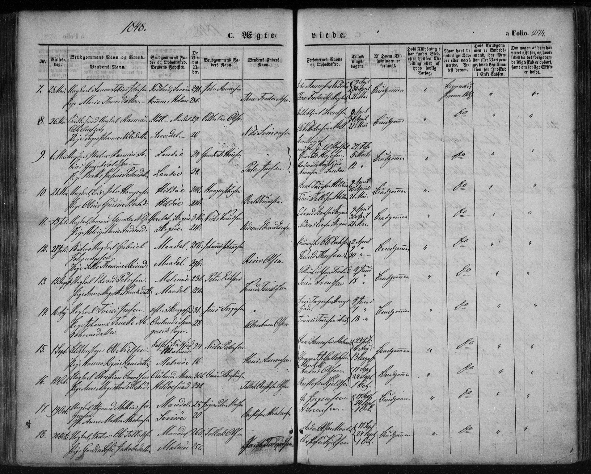 Mandal sokneprestkontor, AV/SAK-1111-0030/F/Fa/Faa/L0013: Parish register (official) no. A 13, 1847-1859, p. 274