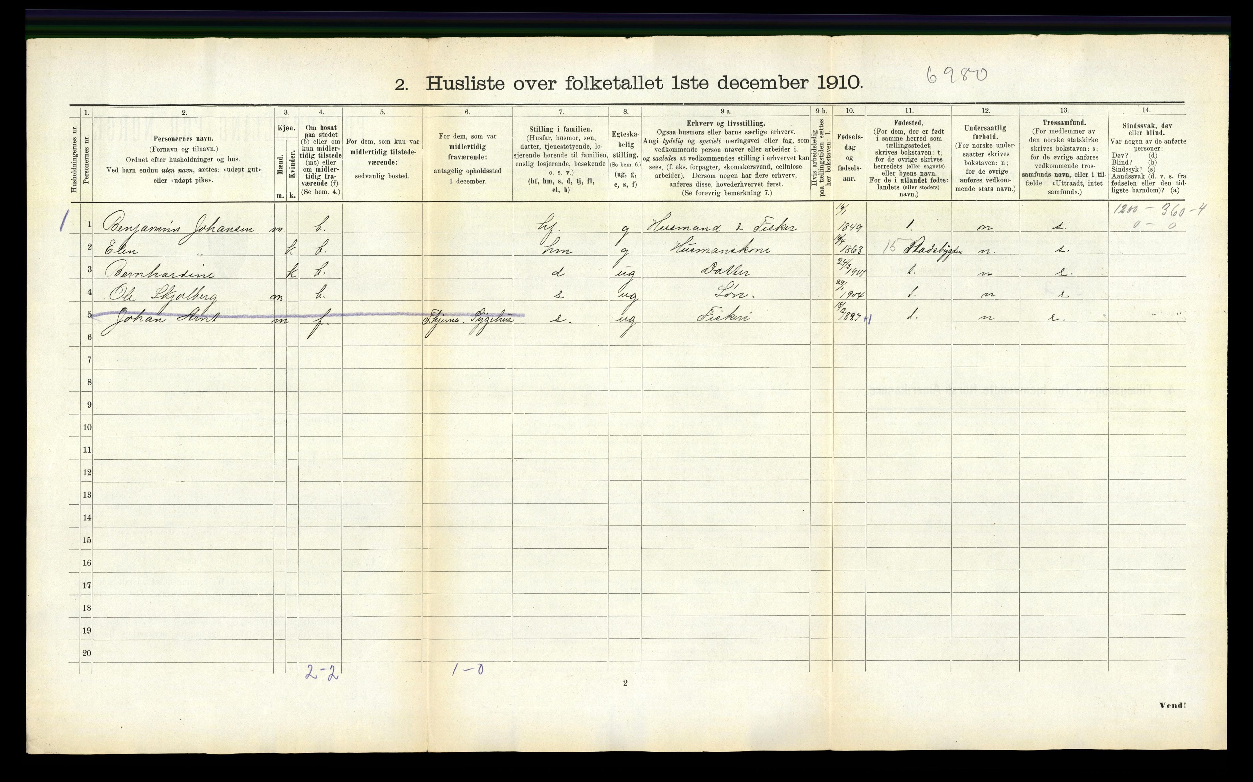 RA, 1910 census for Nes, 1910, p. 34