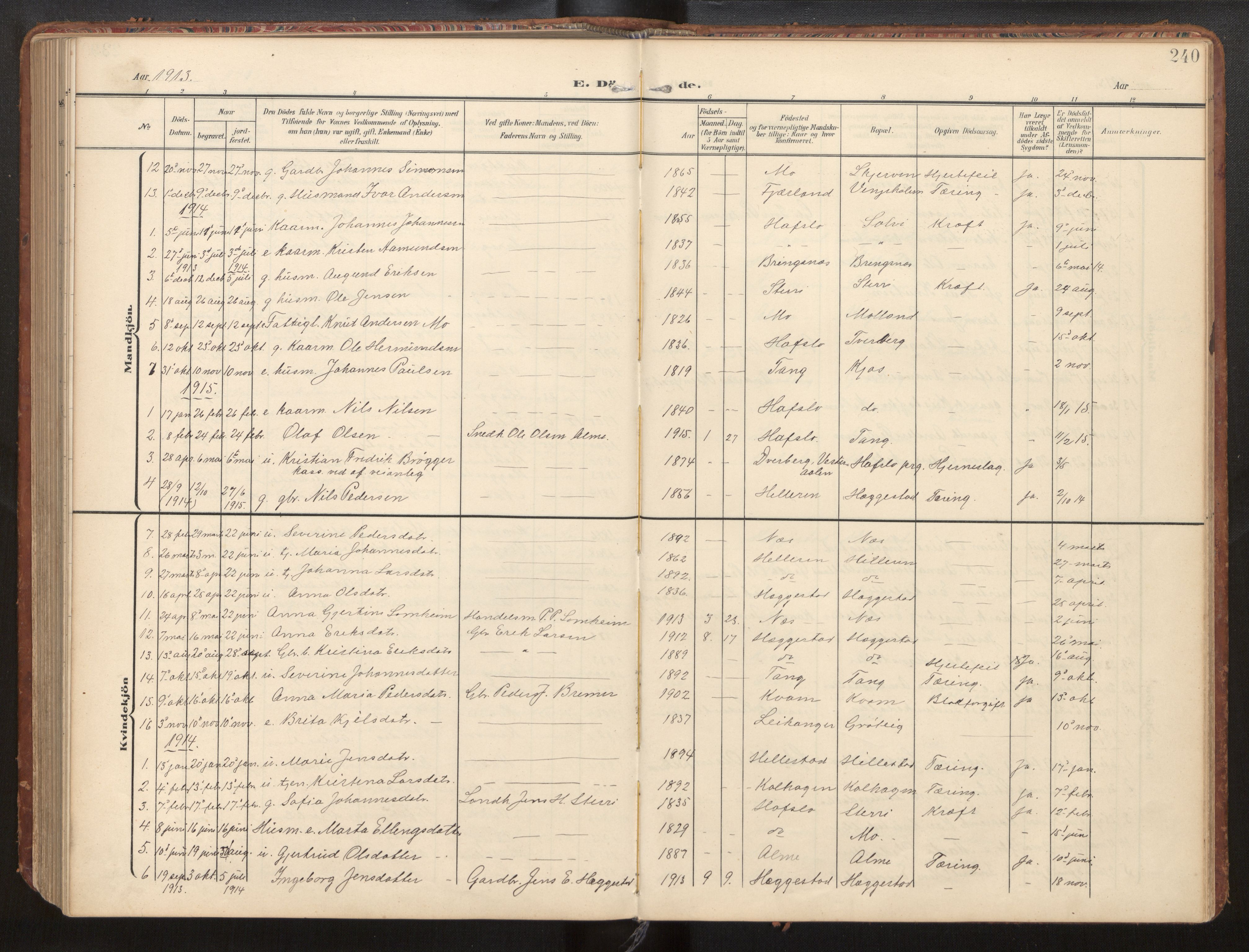 Hafslo sokneprestembete, SAB/A-80301/H/Hab/Habb/L0002: Parish register (copy) no. B 2, 1909-1947, p. 240