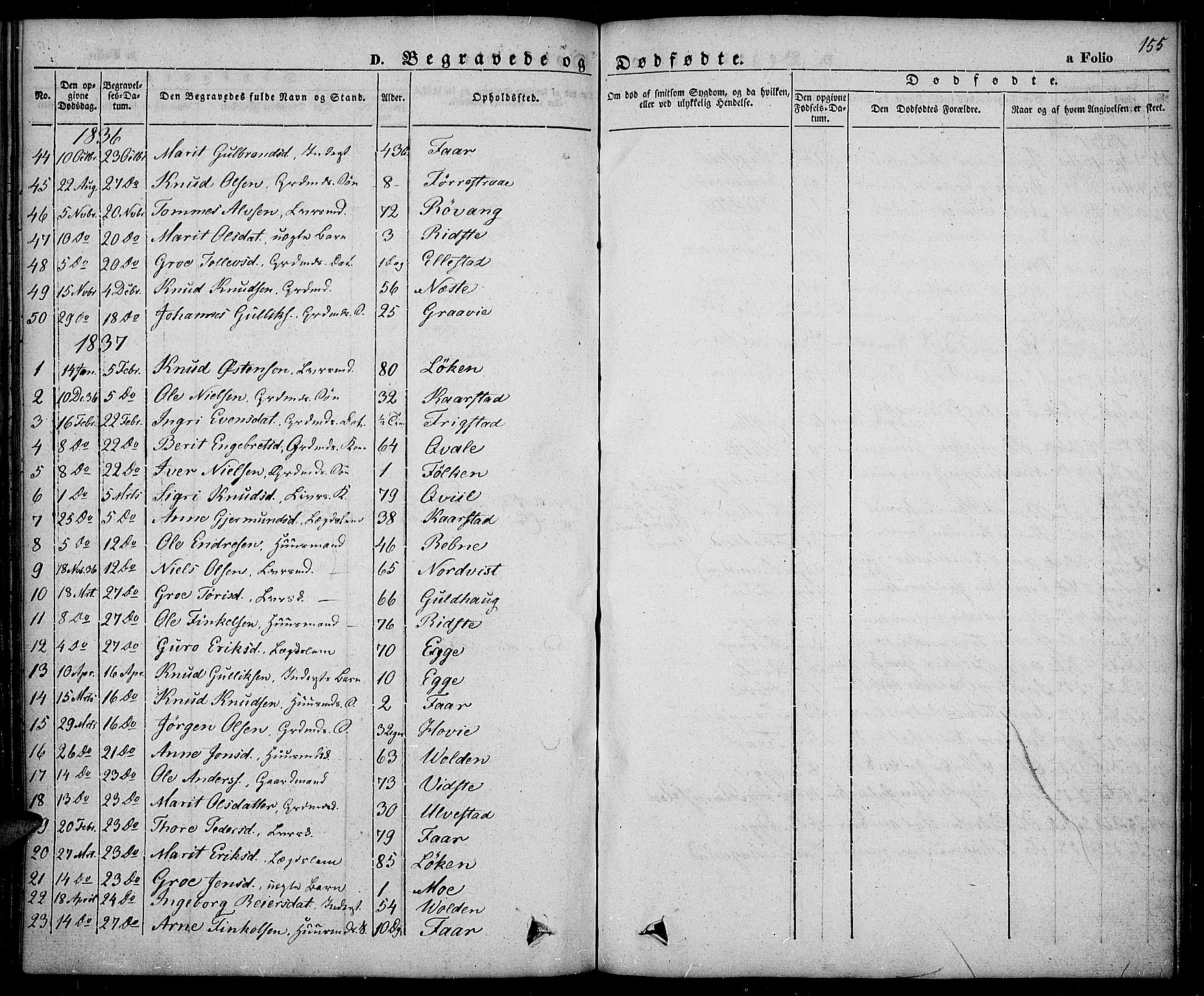 Slidre prestekontor, SAH/PREST-134/H/Ha/Haa/L0003: Parish register (official) no. 3, 1831-1843, p. 155