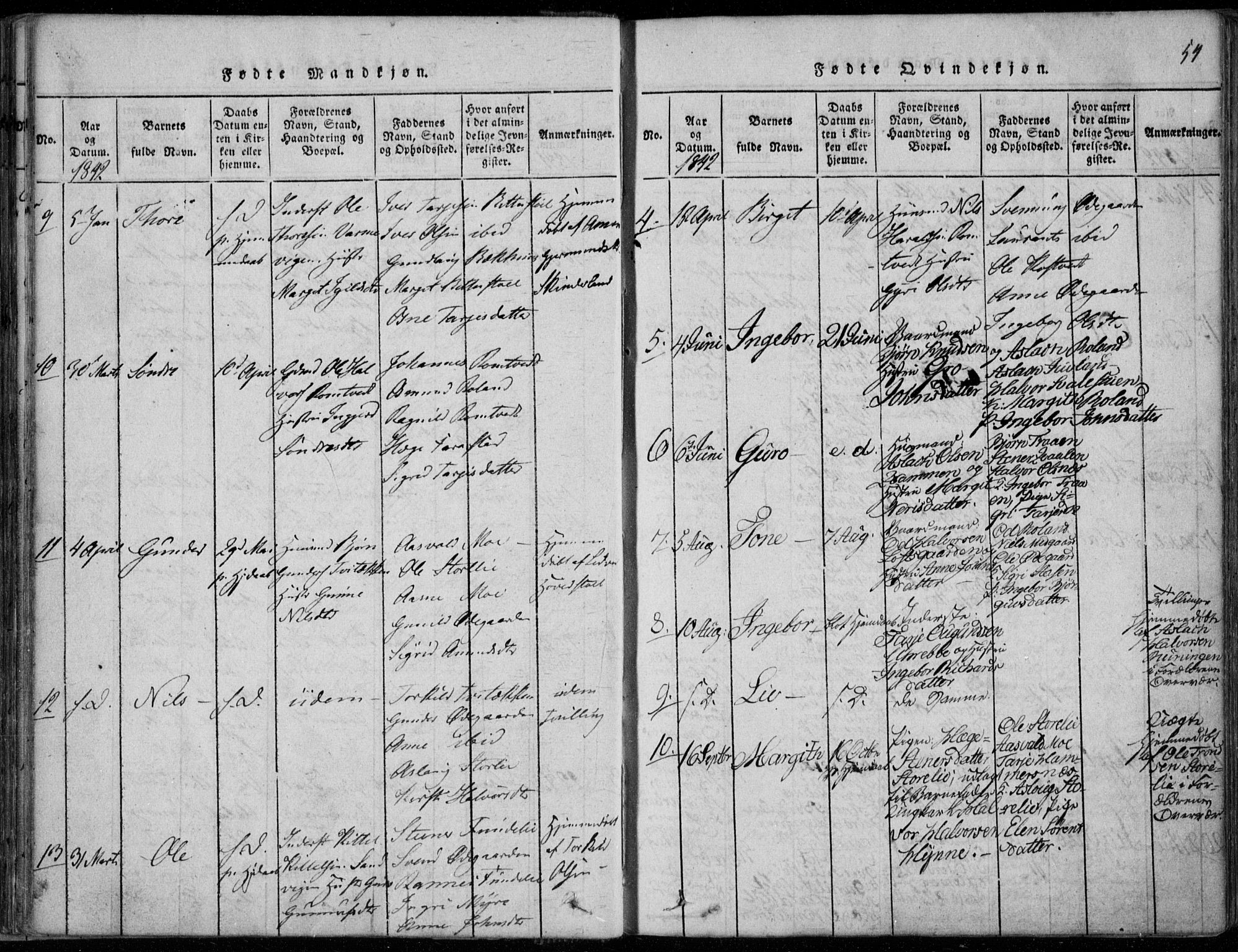 Rauland kirkebøker, AV/SAKO-A-292/F/Fa/L0001: Parish register (official) no. I 1, 1814-1859, p. 54