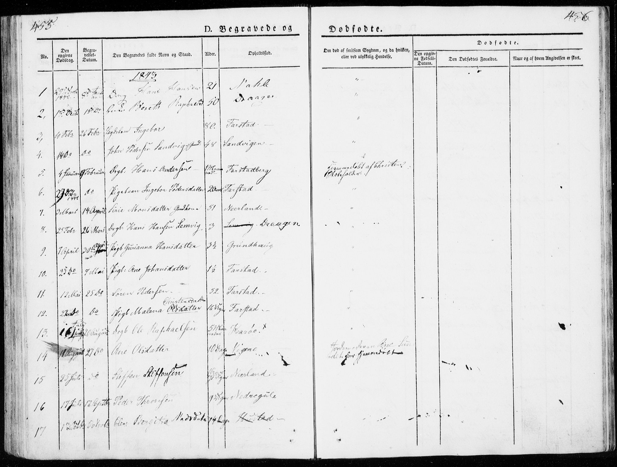 Ministerialprotokoller, klokkerbøker og fødselsregistre - Møre og Romsdal, AV/SAT-A-1454/566/L0766: Parish register (official) no. 566A05, 1842-1851, p. 455-456