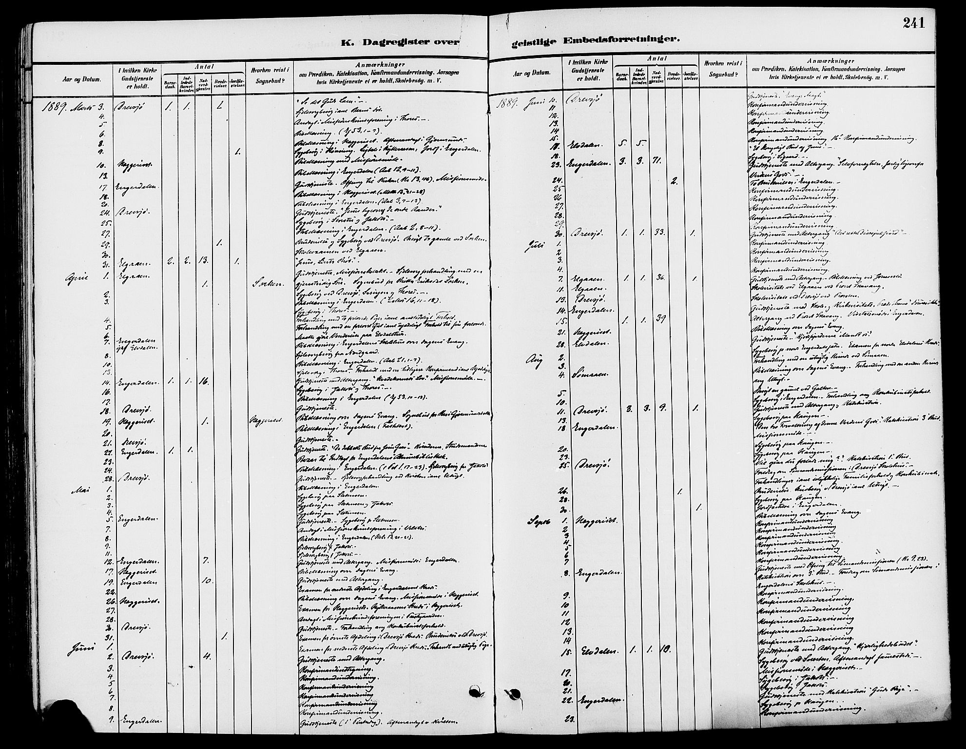 Engerdal prestekontor, SAH/PREST-048/H/Ha/Haa/L0001: Parish register (official) no. 1, 1881-1898, p. 241